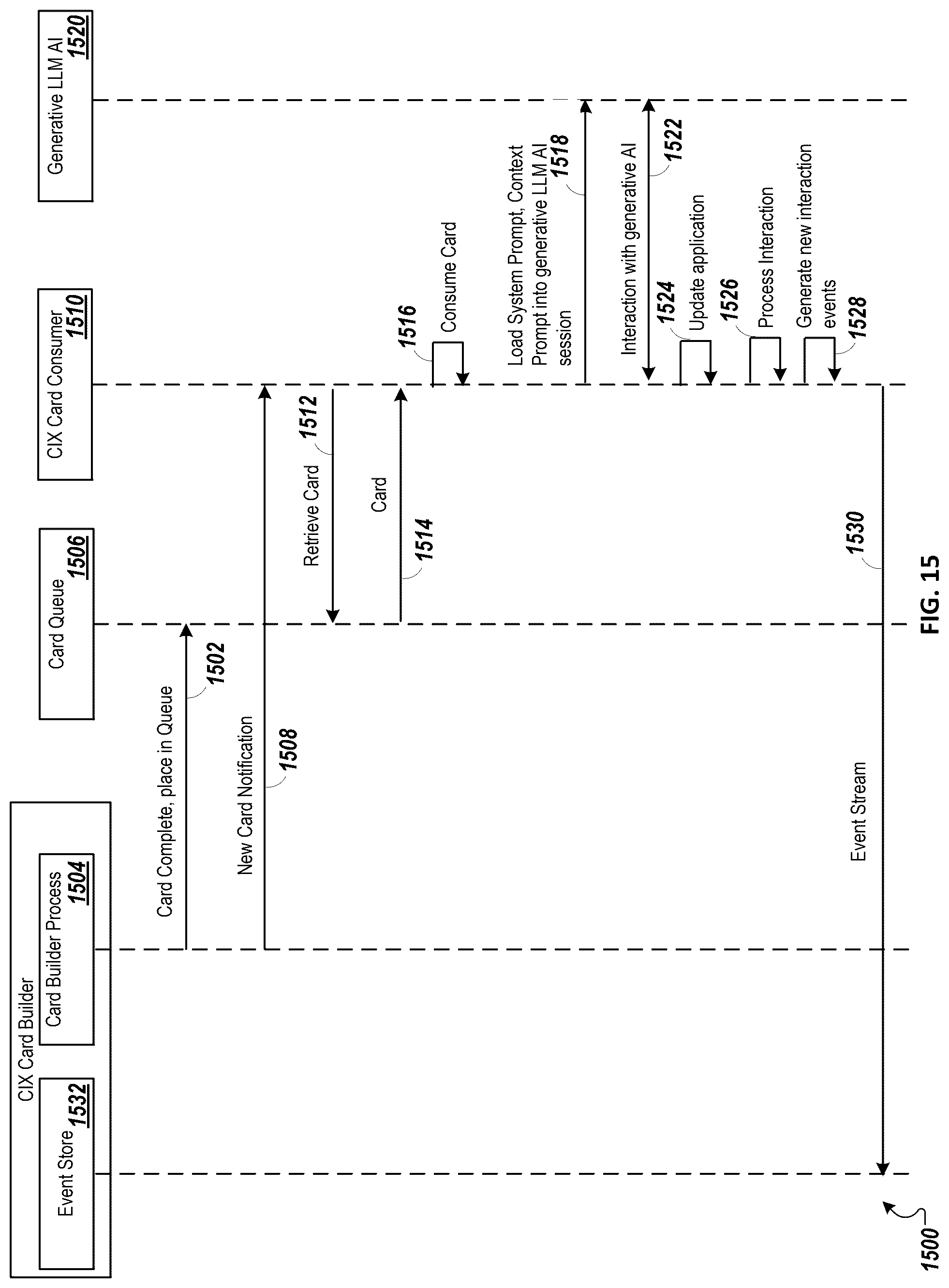 Patent US12326856 Figure 18 – Using generative artificial intelligence to improve user interactions