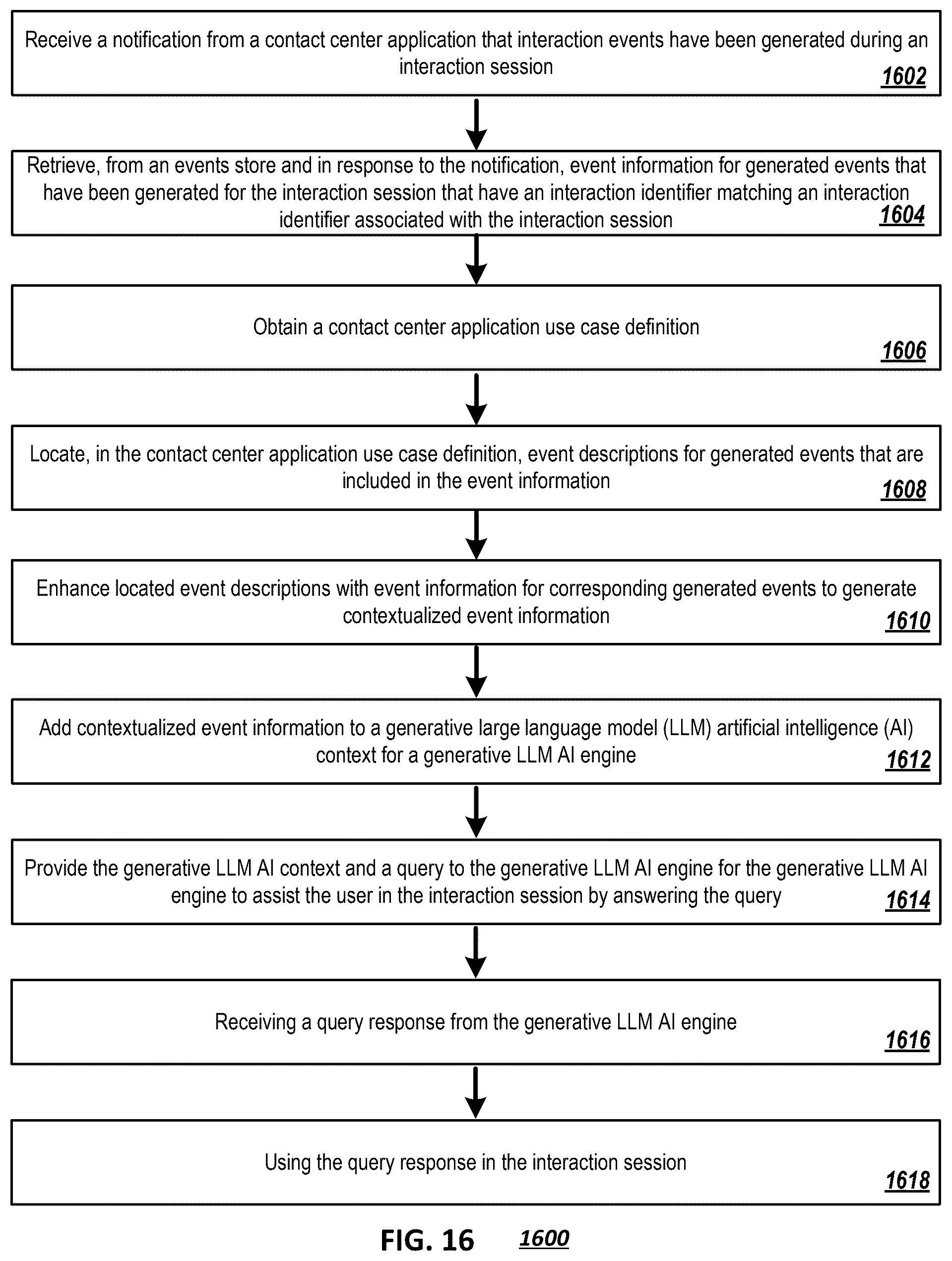Patent US12326856 Figure 19 – Using generative artificial intelligence to improve user interactions