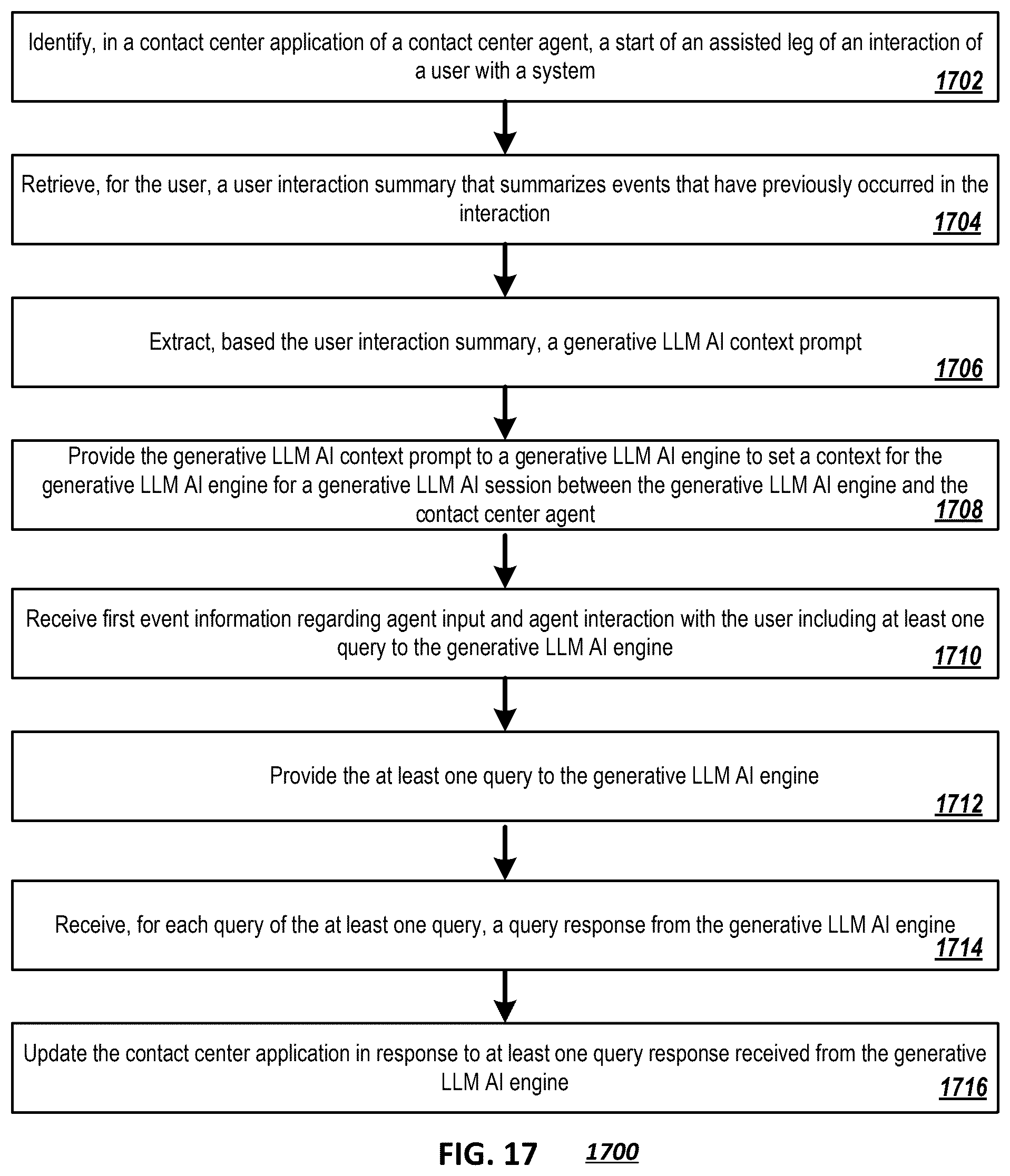 Patent US12326856 Figure 20 – Using generative artificial intelligence to improve user interactions