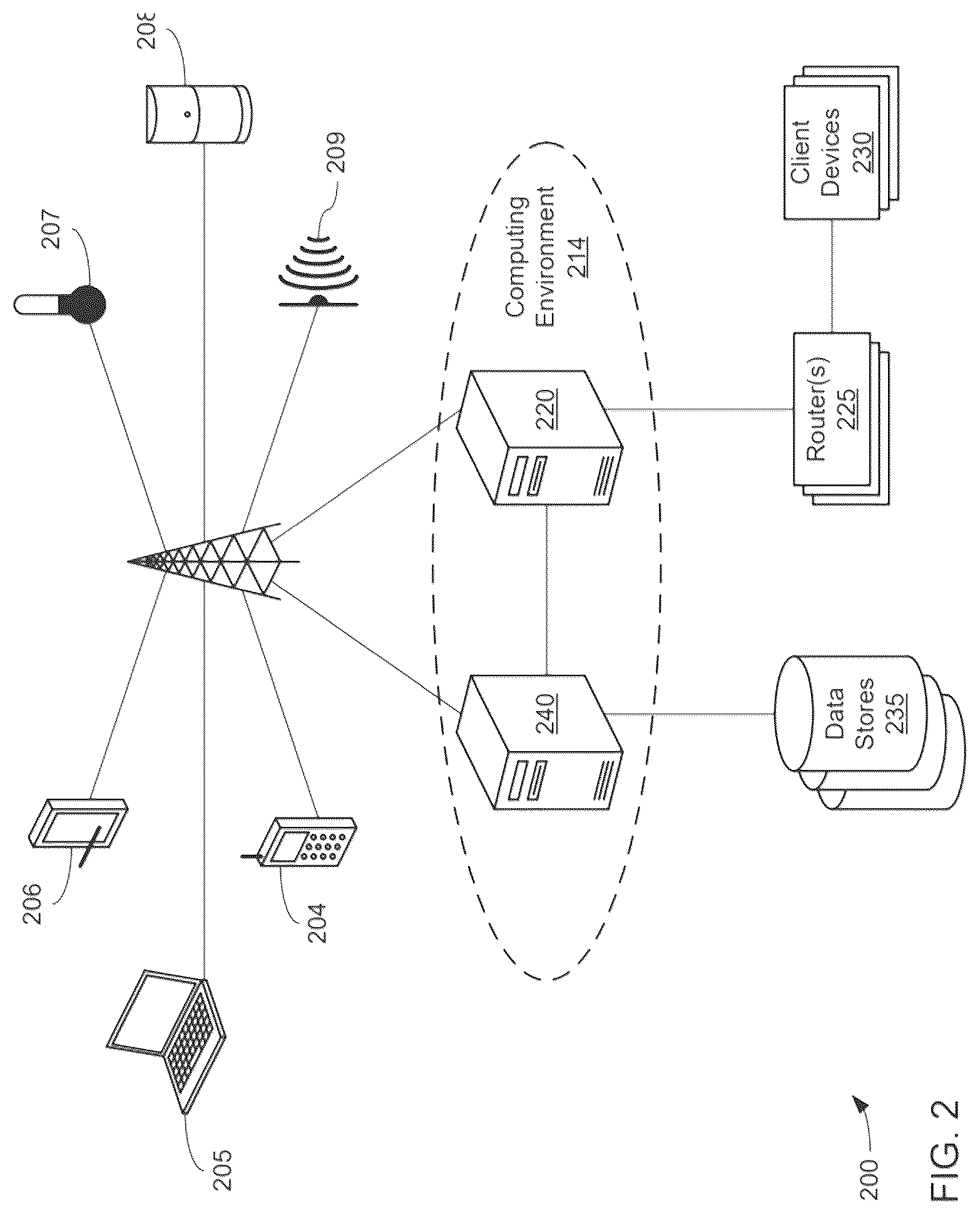 Patent US12326857 Figure 2 – Systems and methods for graphical symmetry breaking