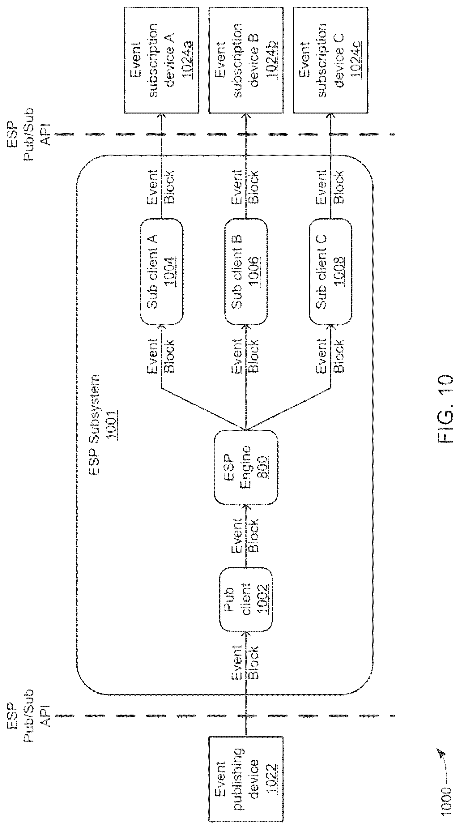 Patent US12326857 Figure 10 – Systems and methods for graphical symmetry breaking