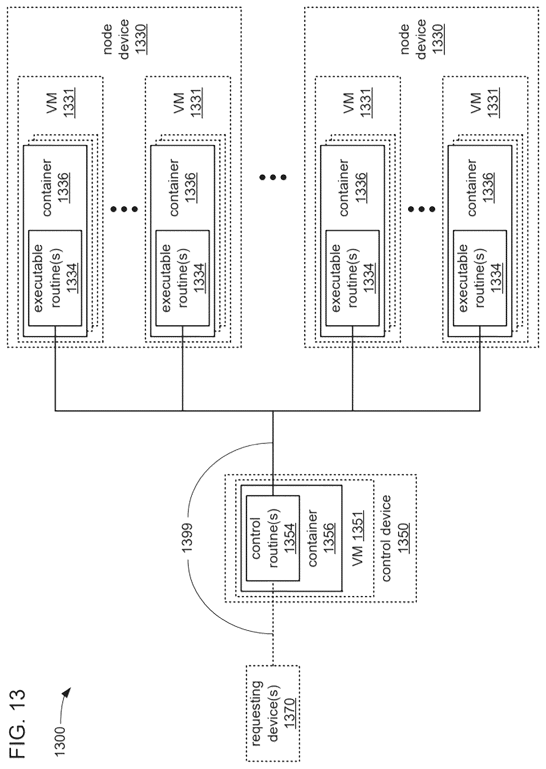 Patent US12326858 Figure 13 – Systems and methods for graphical symmetry breaking