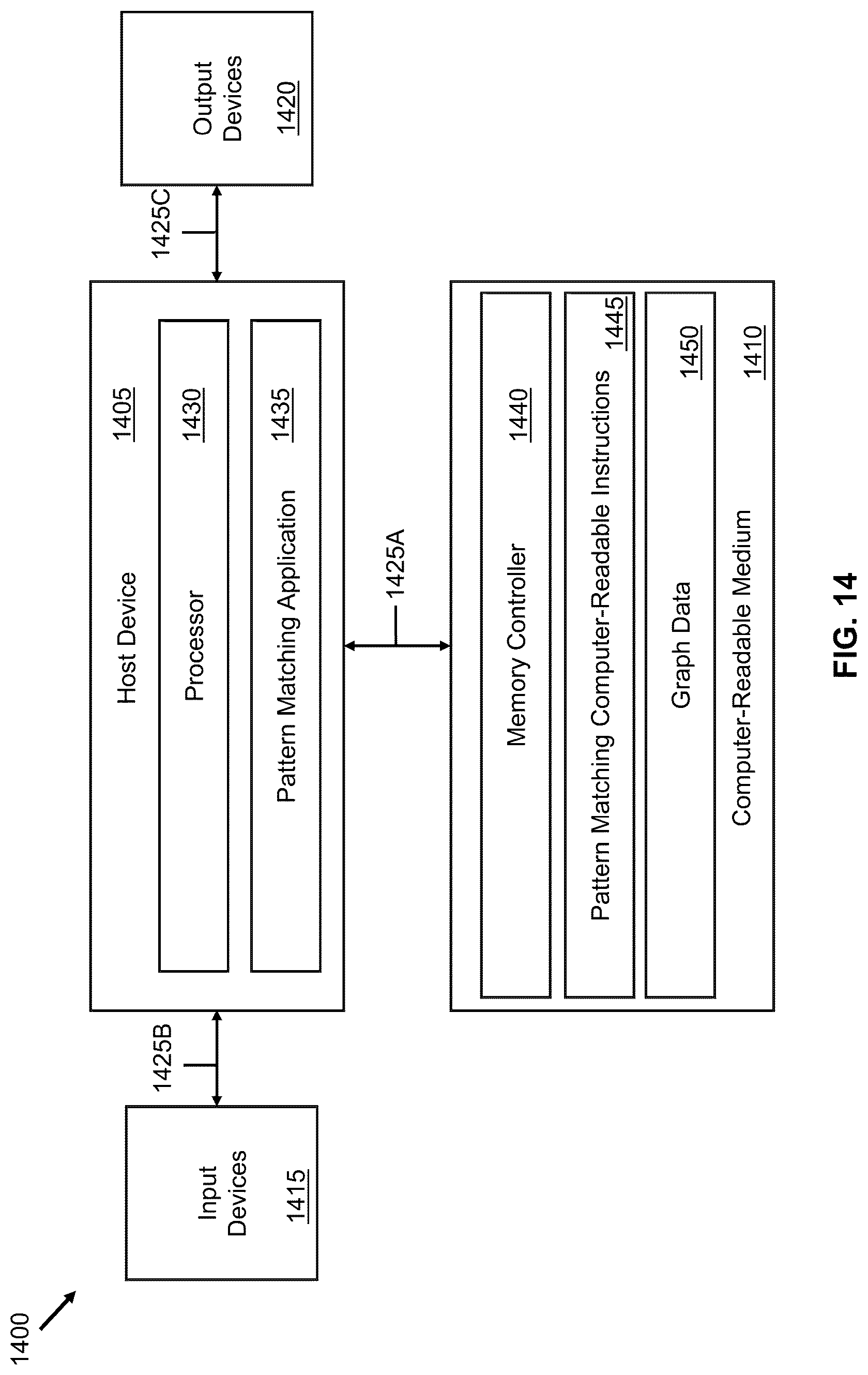 Patent US12326858 Figure 14 – Systems and methods for graphical symmetry breaking
