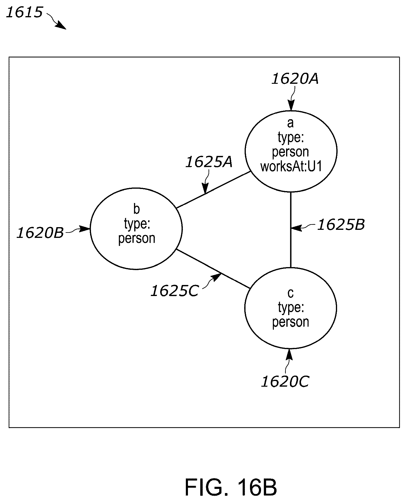 Patent US12326858 Figure 17 – Systems and methods for graphical symmetry breaking