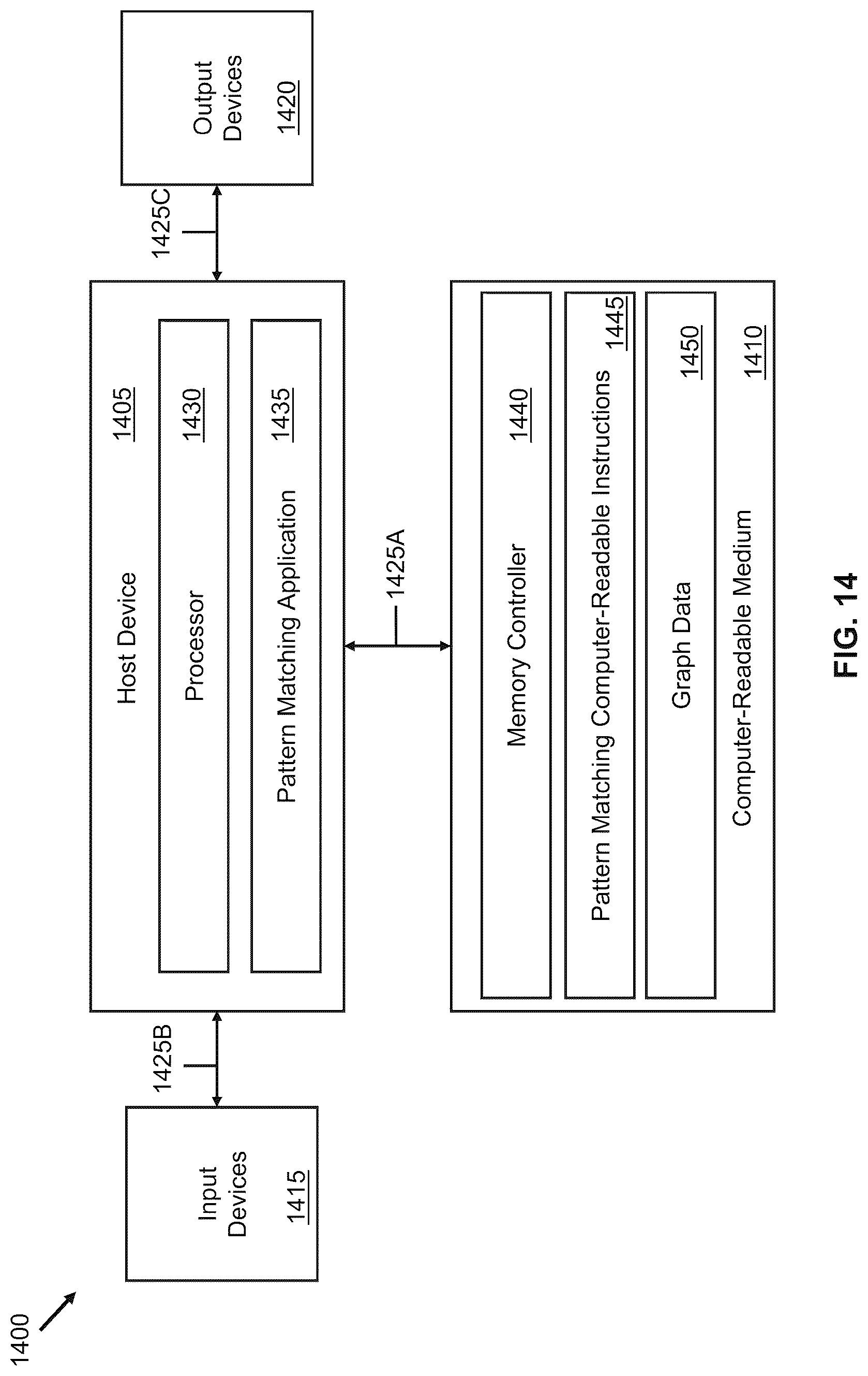 Patent US12326859 Figure 14 – Systems and methods for graphical symmetry breaking