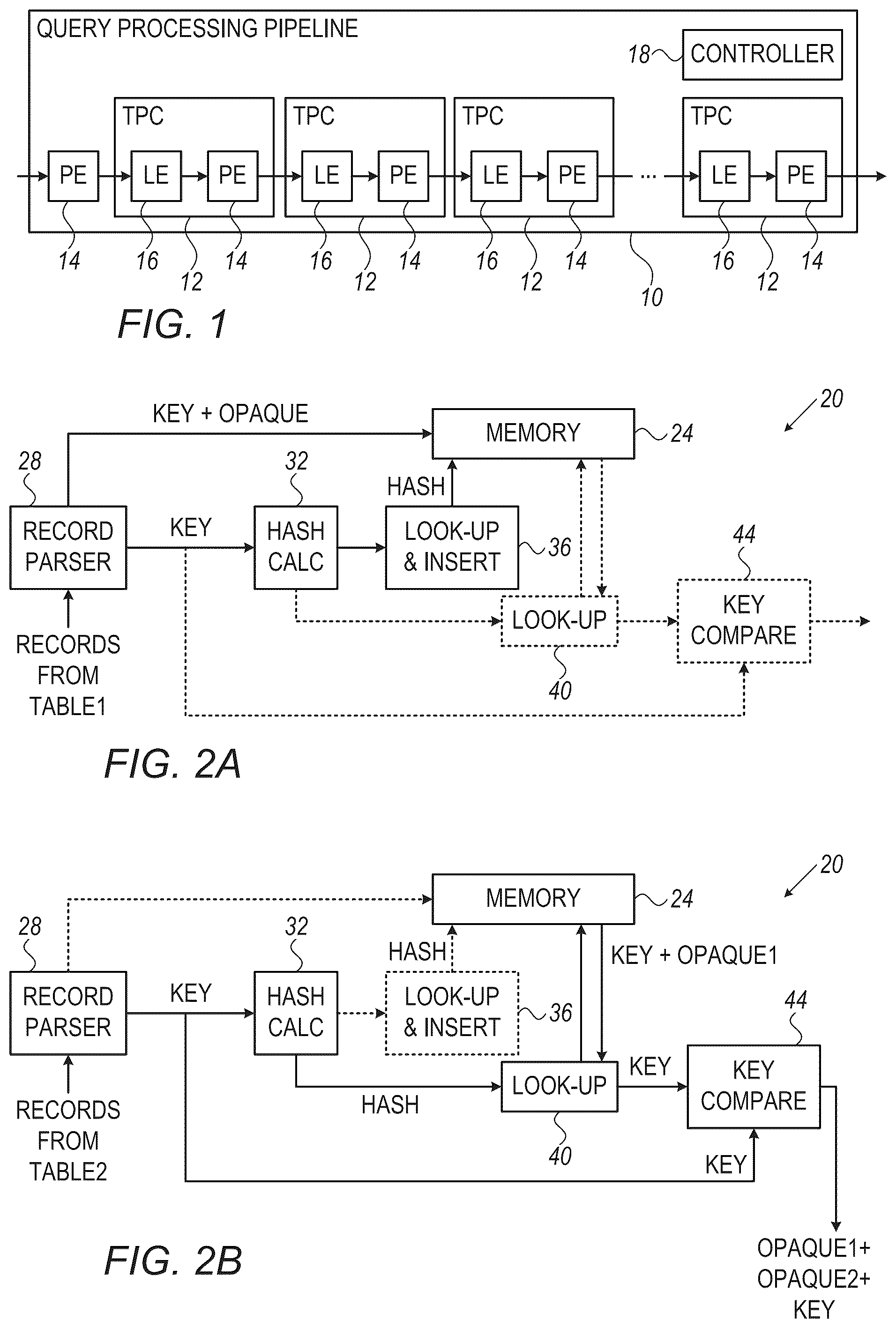 Patent US12326860 Figure 1 – Pipelined hardware-implemented database query processing
