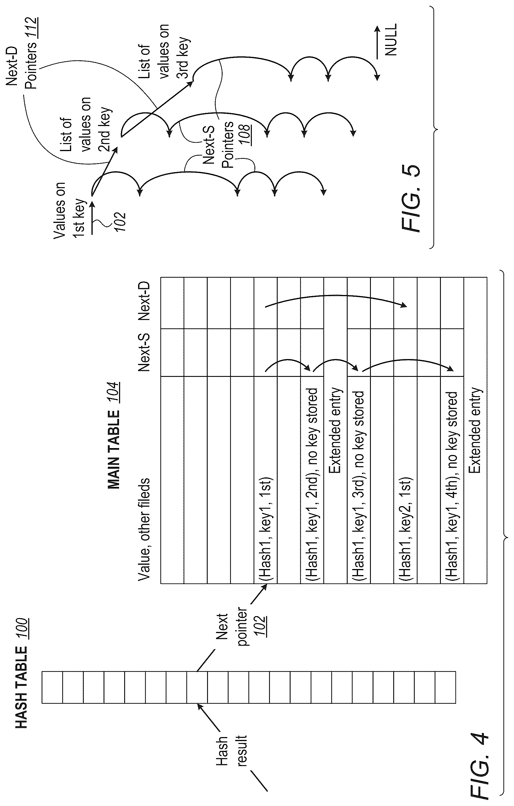 Patent US12326860 Figure 3 – Pipelined hardware-implemented database query processing
