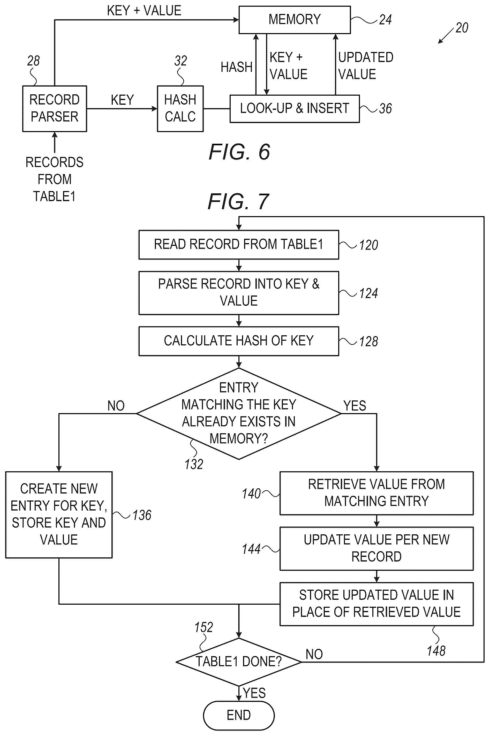 Patent US12326860 Figure 4 – Pipelined hardware-implemented database query processing