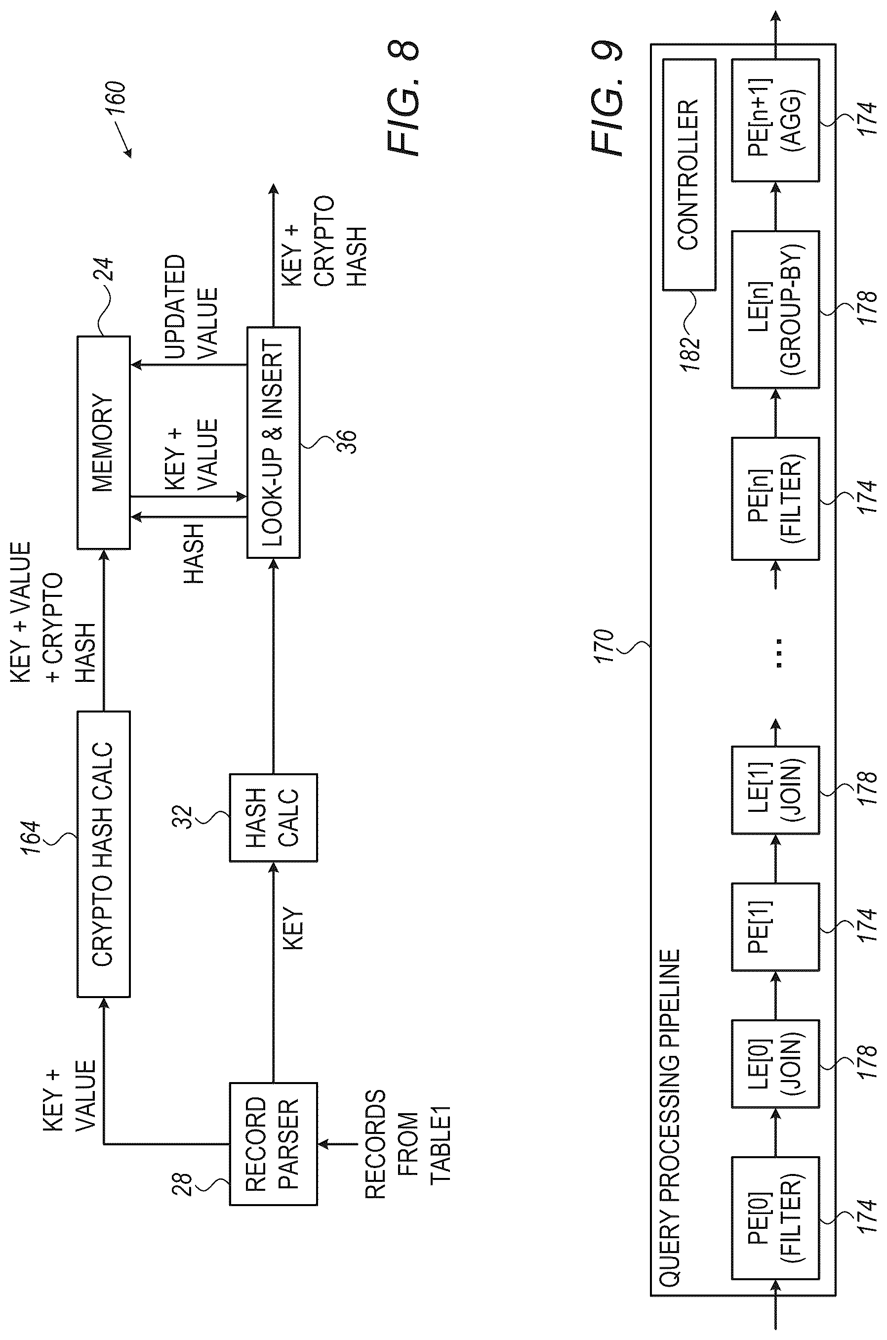 Patent US12326860 Figure 5 – Pipelined hardware-implemented database query processing