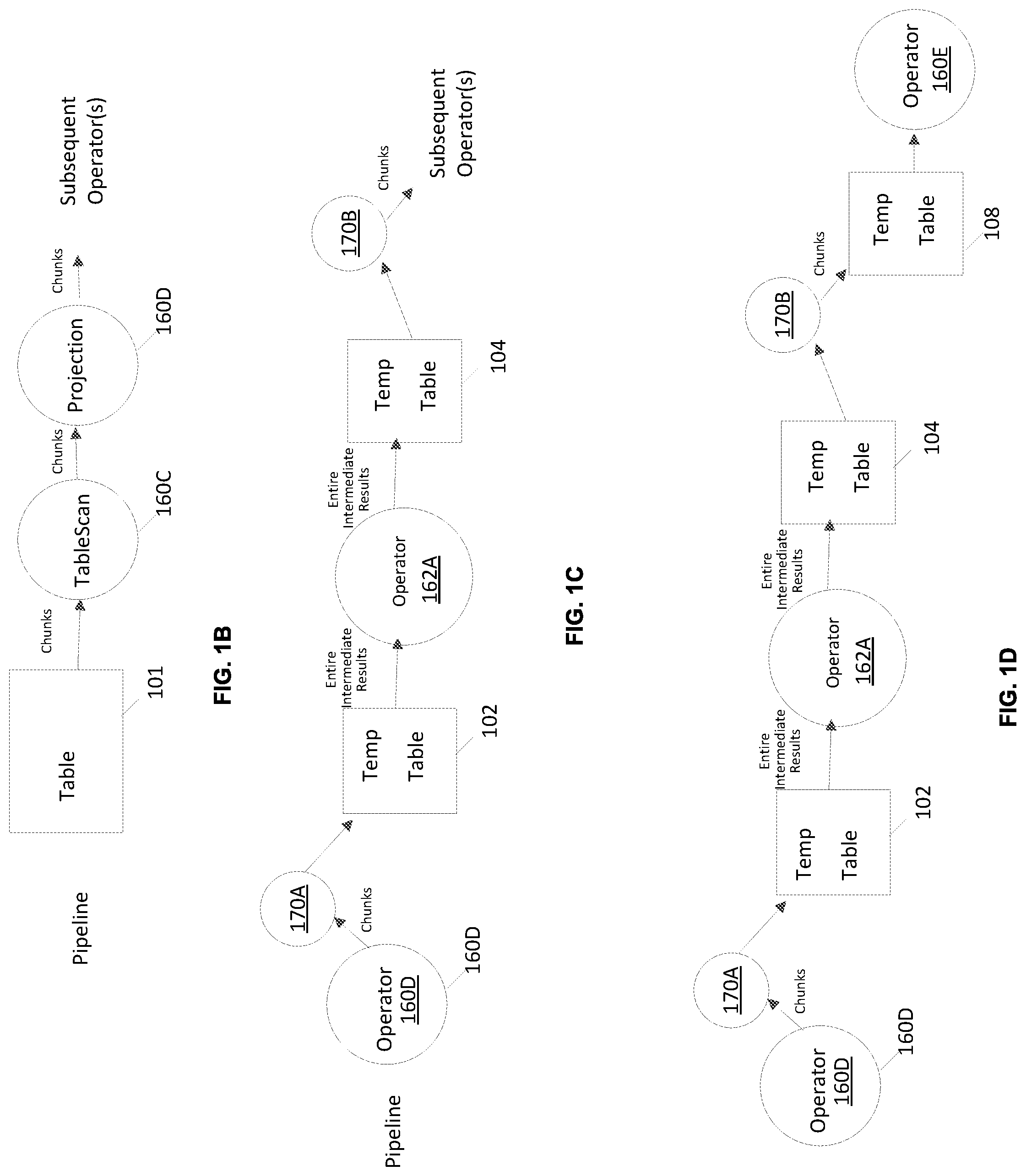 Patent US12326861 Figure 2 – Pipeline bypass for certain query plan operators