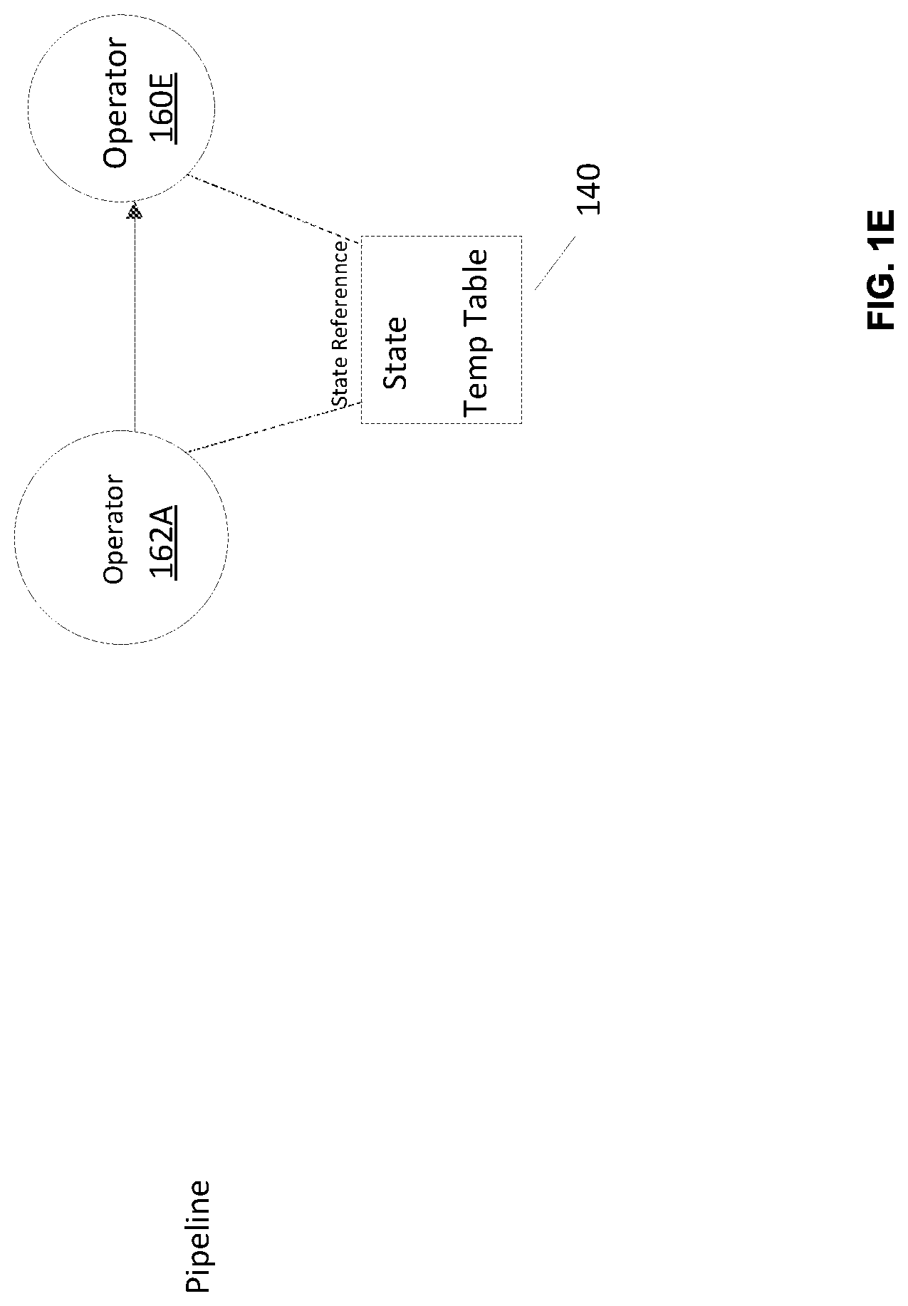Patent US12326861 Figure 3 – Pipeline bypass for certain query plan operators