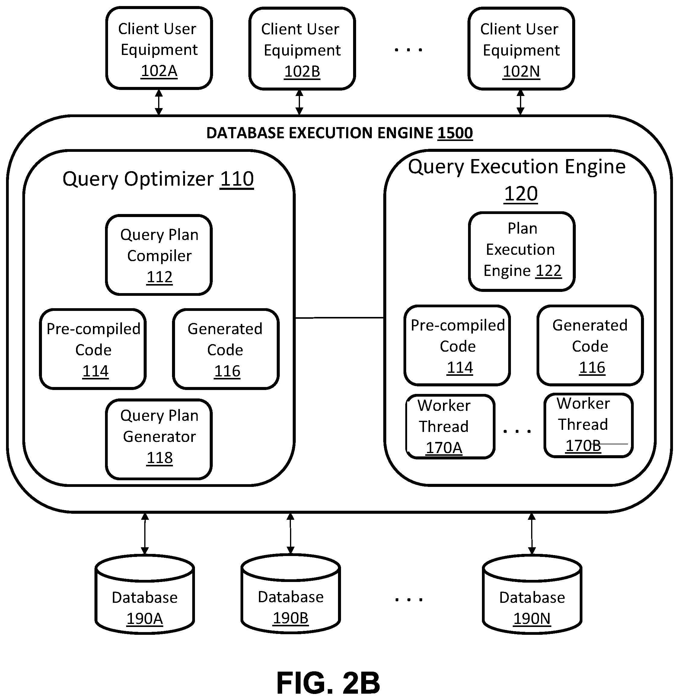 Patent US12326861 Figure 5 – Pipeline bypass for certain query plan operators