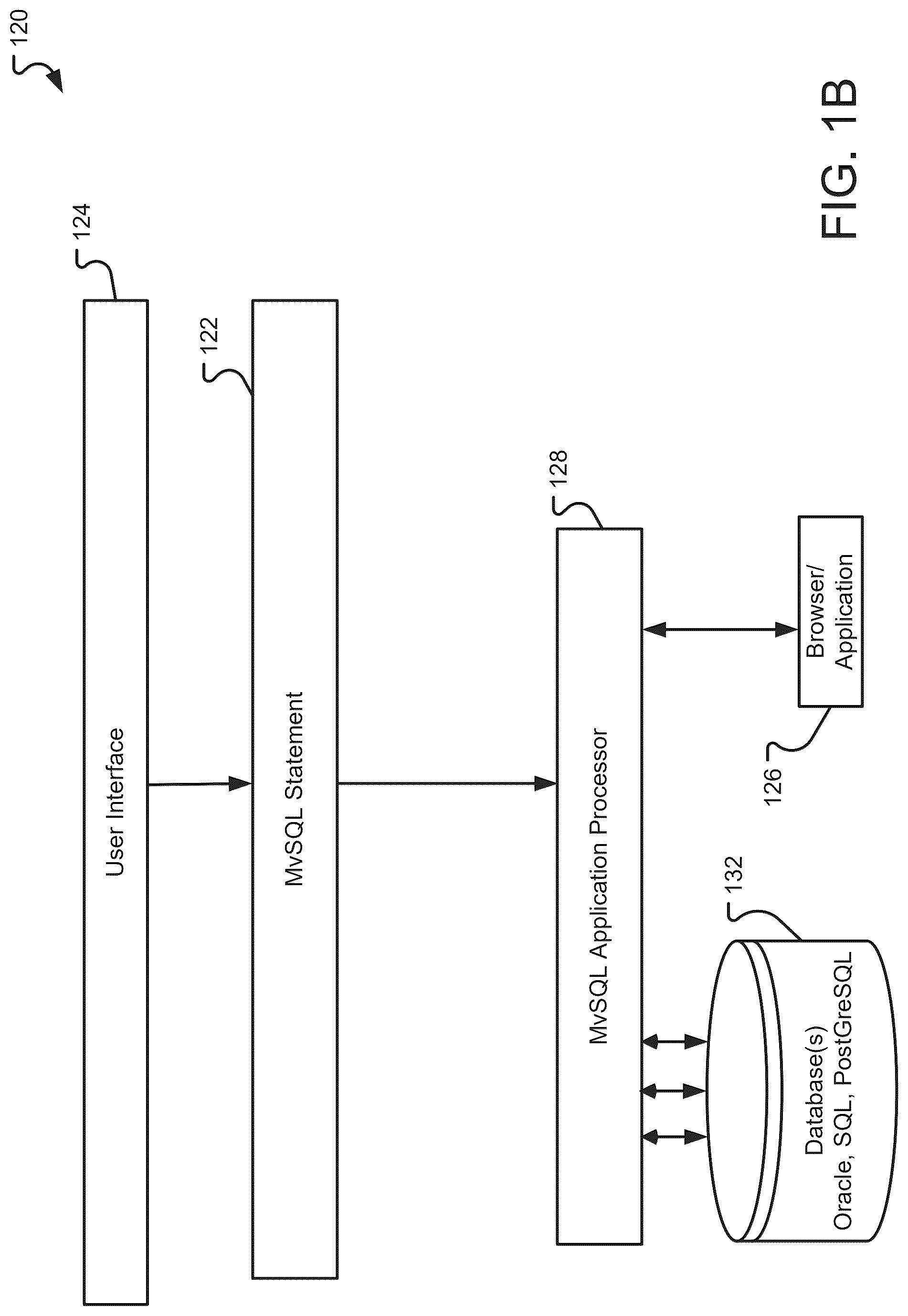 Patent US12326862 Figure 2 – Source independent query language for application layer