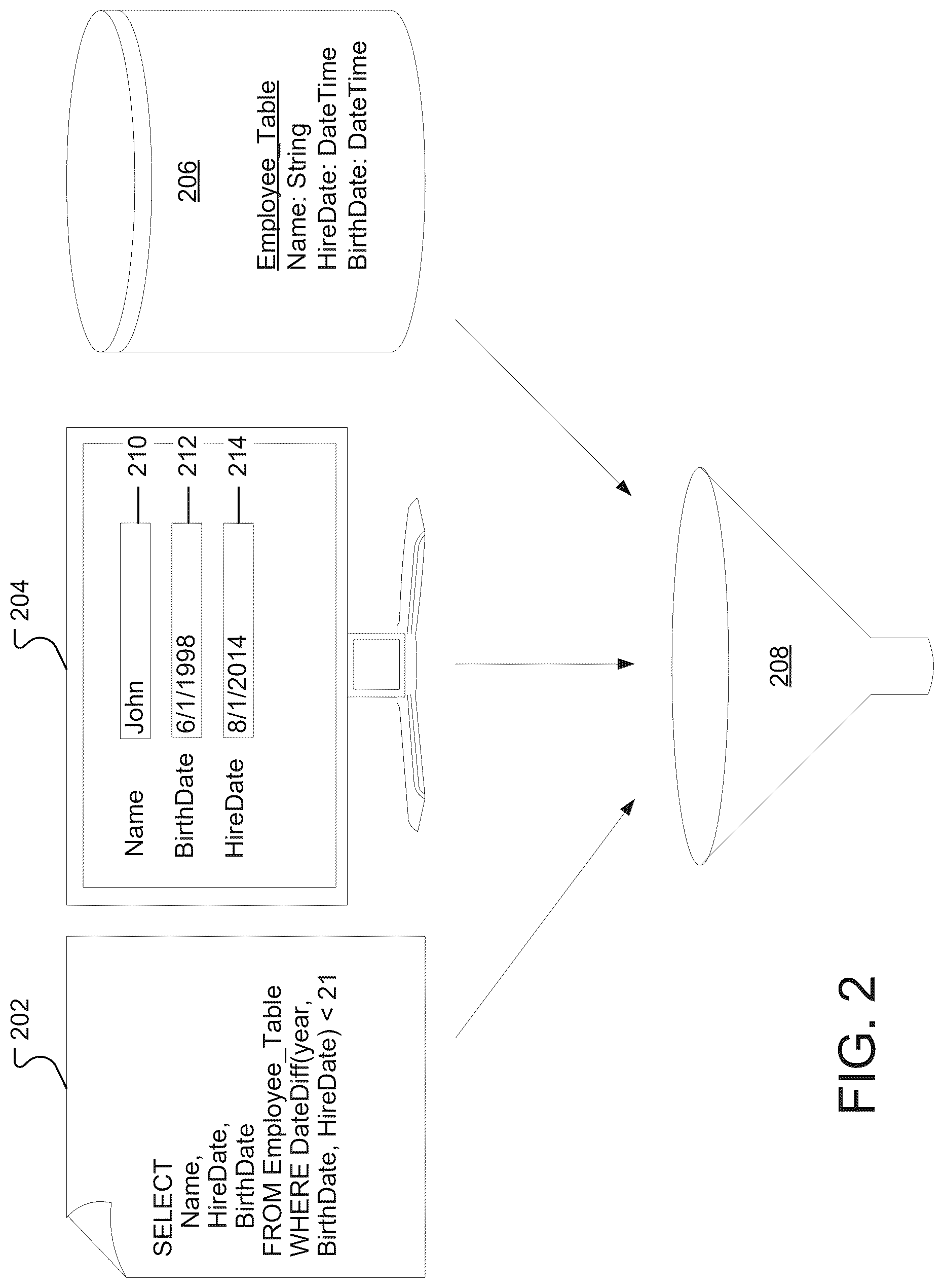Patent US12326862 Figure 5 – Source independent query language for application layer
