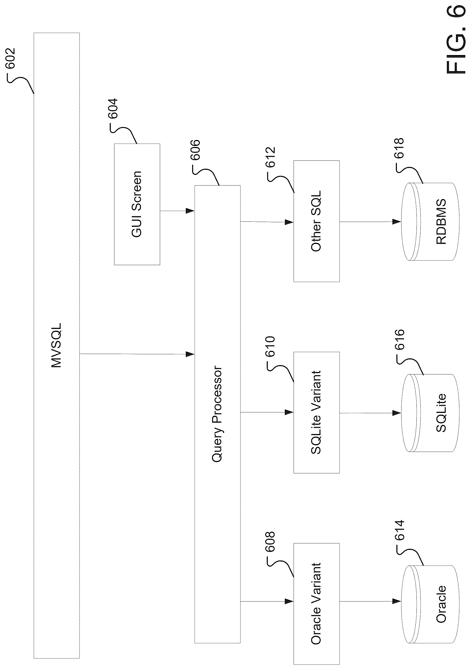 Patent US12326862 Figure 9 – Source independent query language for application layer