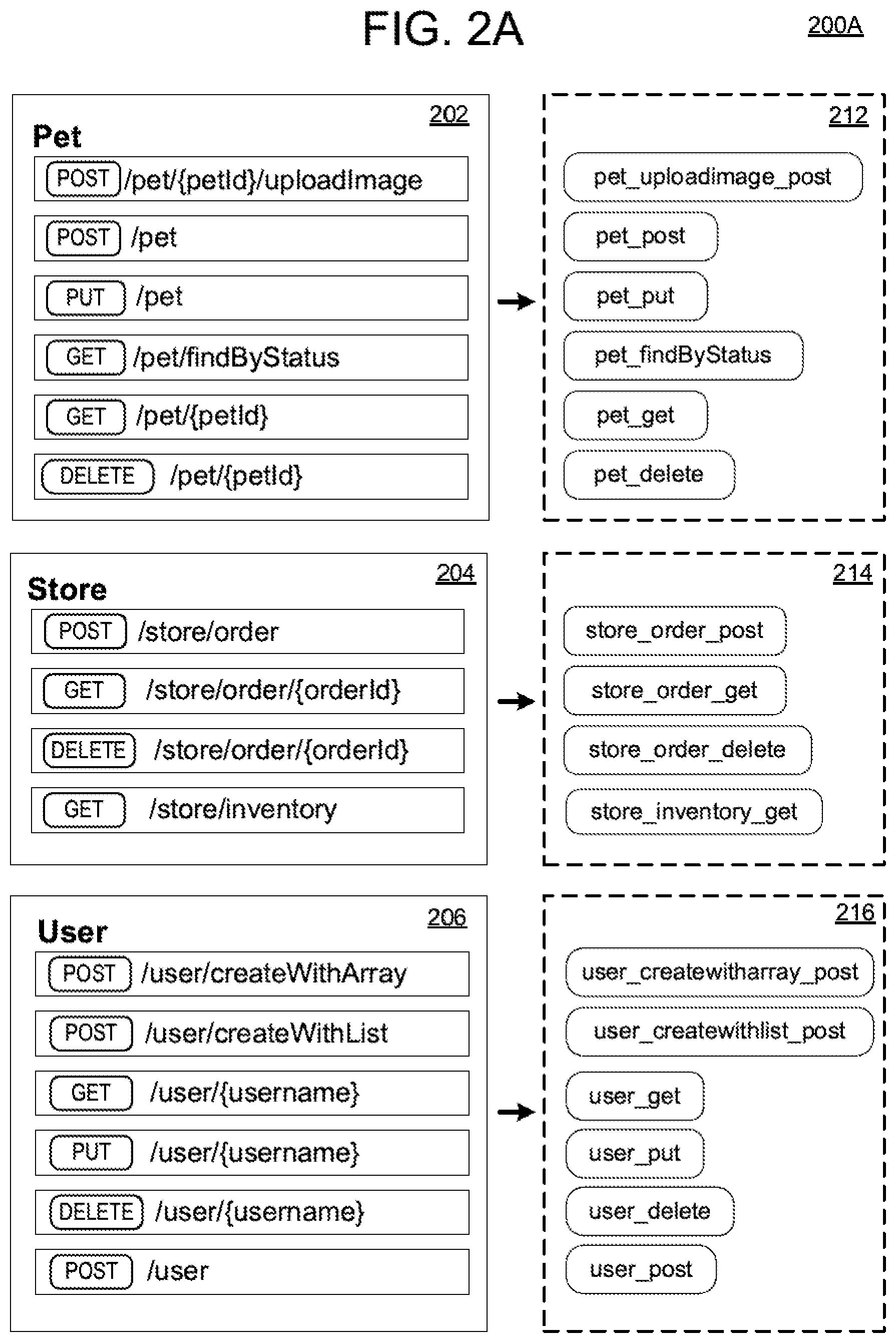 Patent US12326863 Figure 2 – Converting an API into a graph API