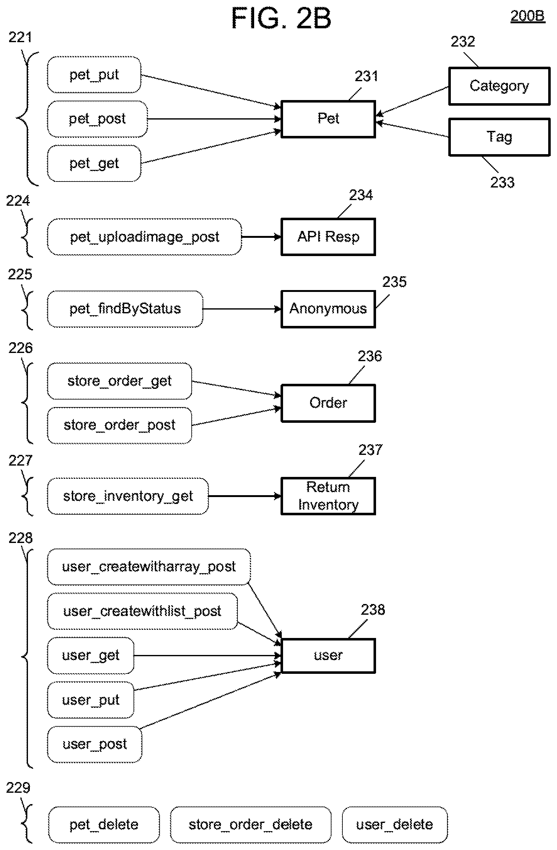 Patent US12326863 Figure 3 – Converting an API into a graph API