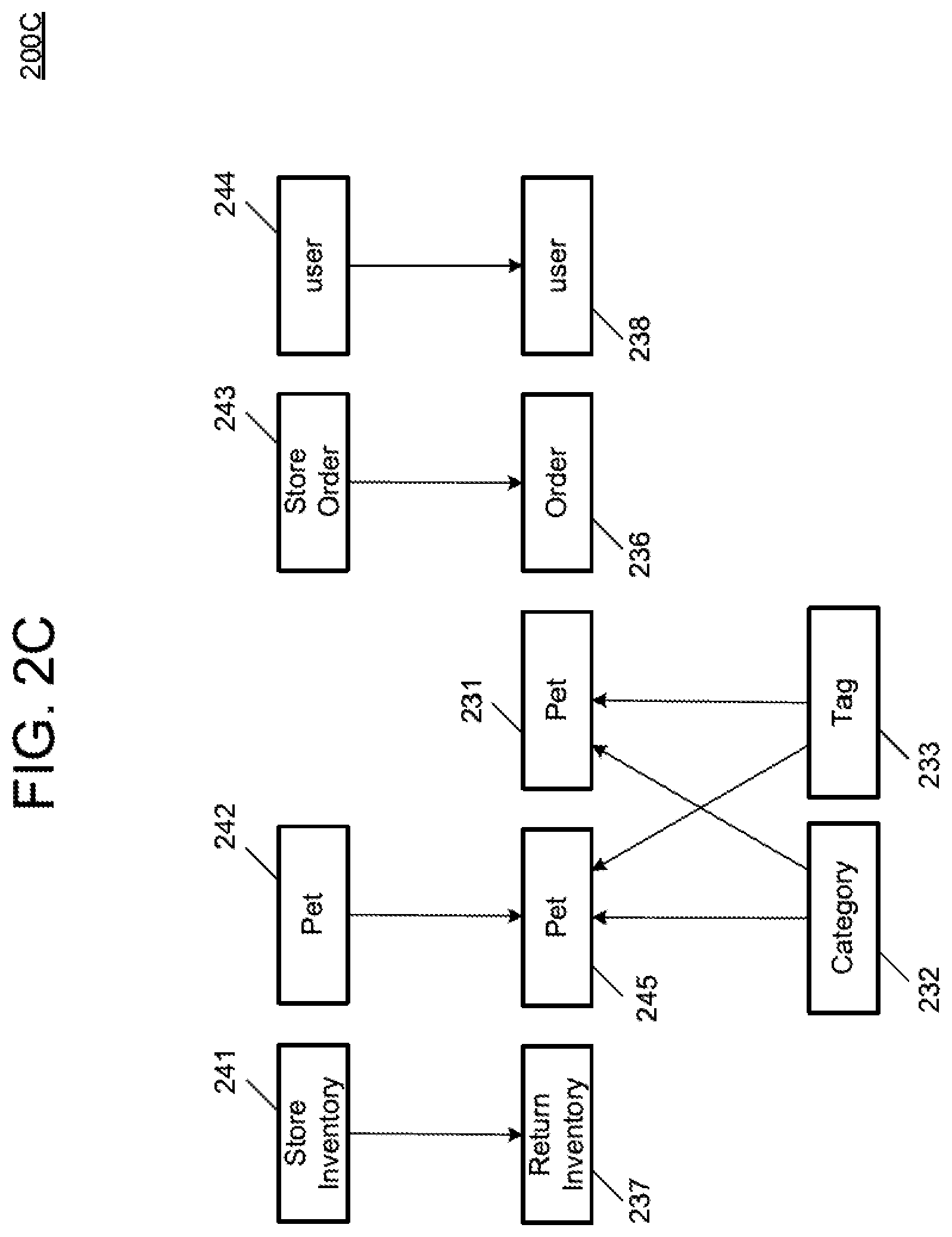 Patent US12326863 Figure 4 – Converting an API into a graph API