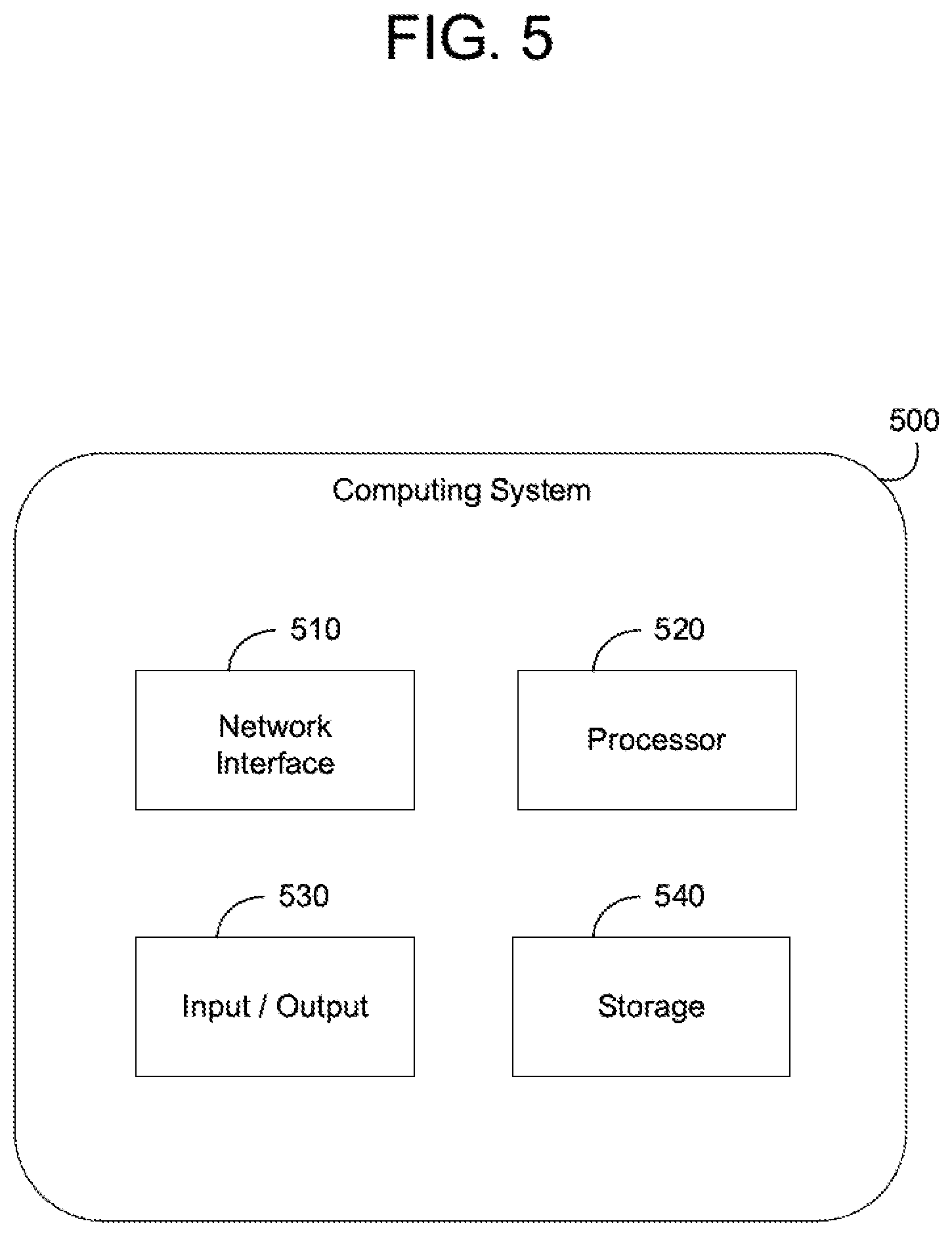 Patent US12326863 Figure 7 – Converting an API into a graph API