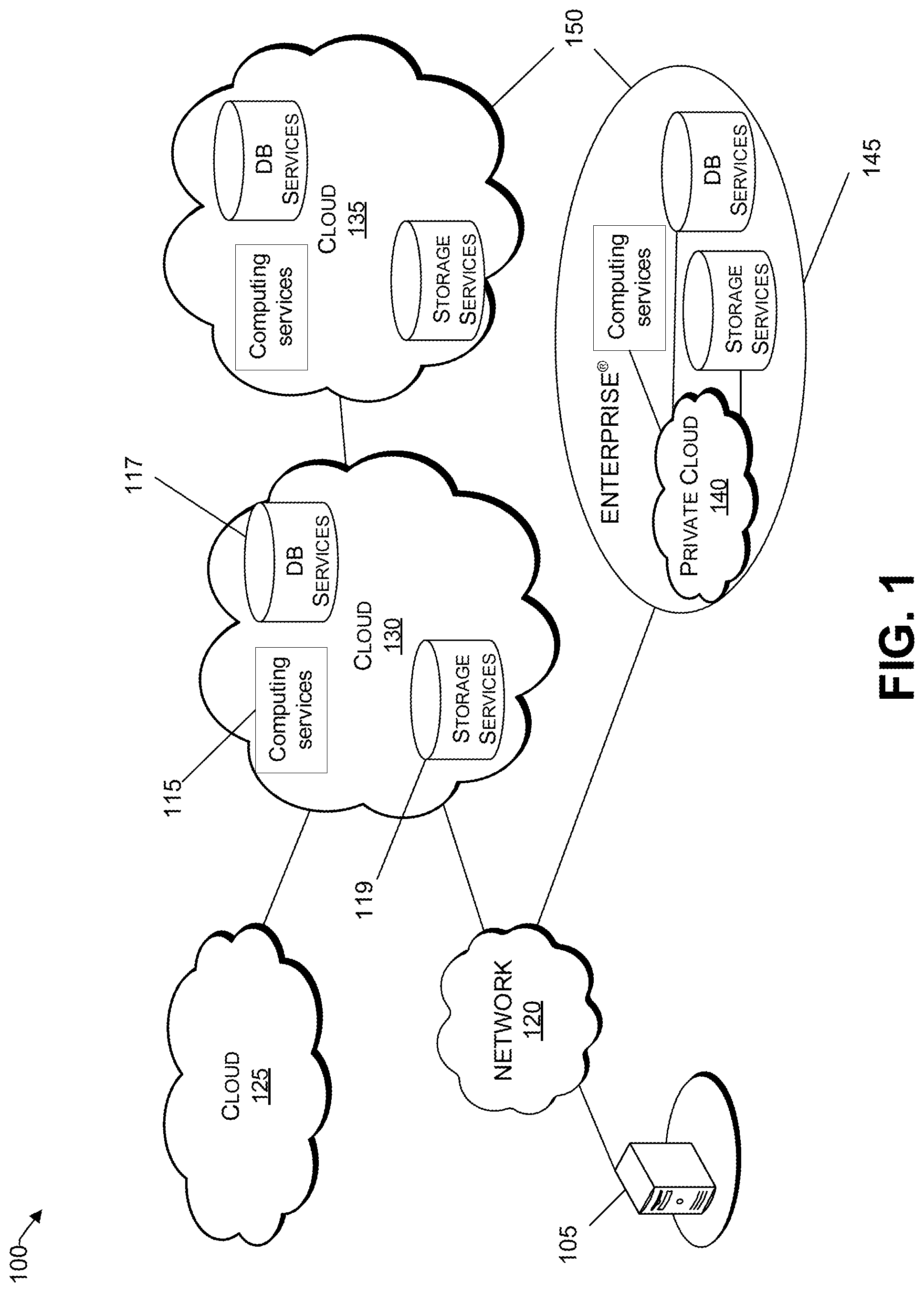 Patent US12326864 Figure 1 – Method and system for operation objects discovery from operation data