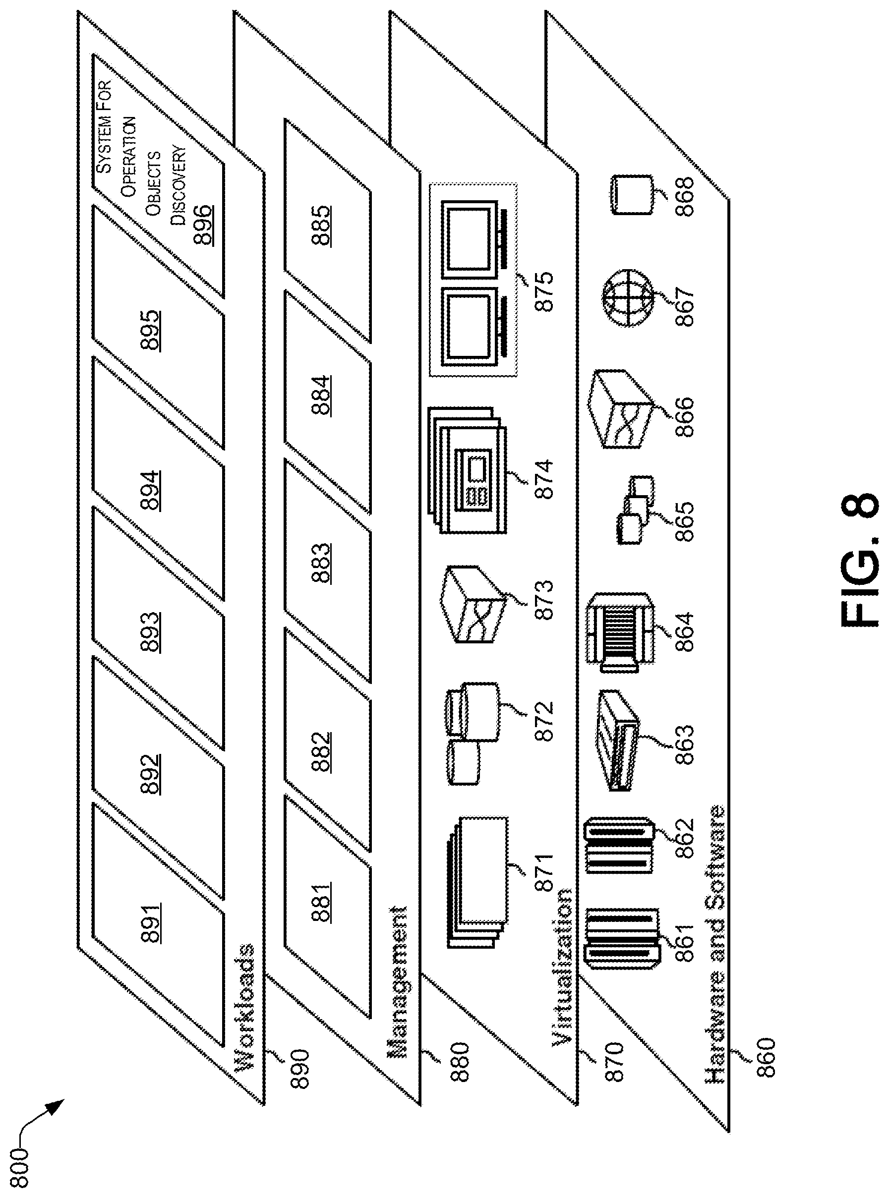 Patent US12326864 Figure 8 – Method and system for operation objects discovery from operation data