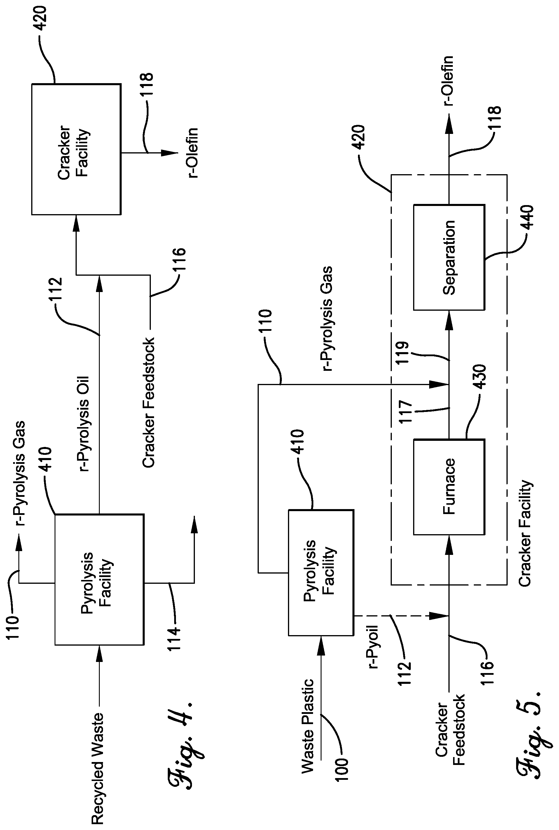 Patent US12326865 Figure 4 – Chemical recycling of plastic-derived streams to a cracker separation zone