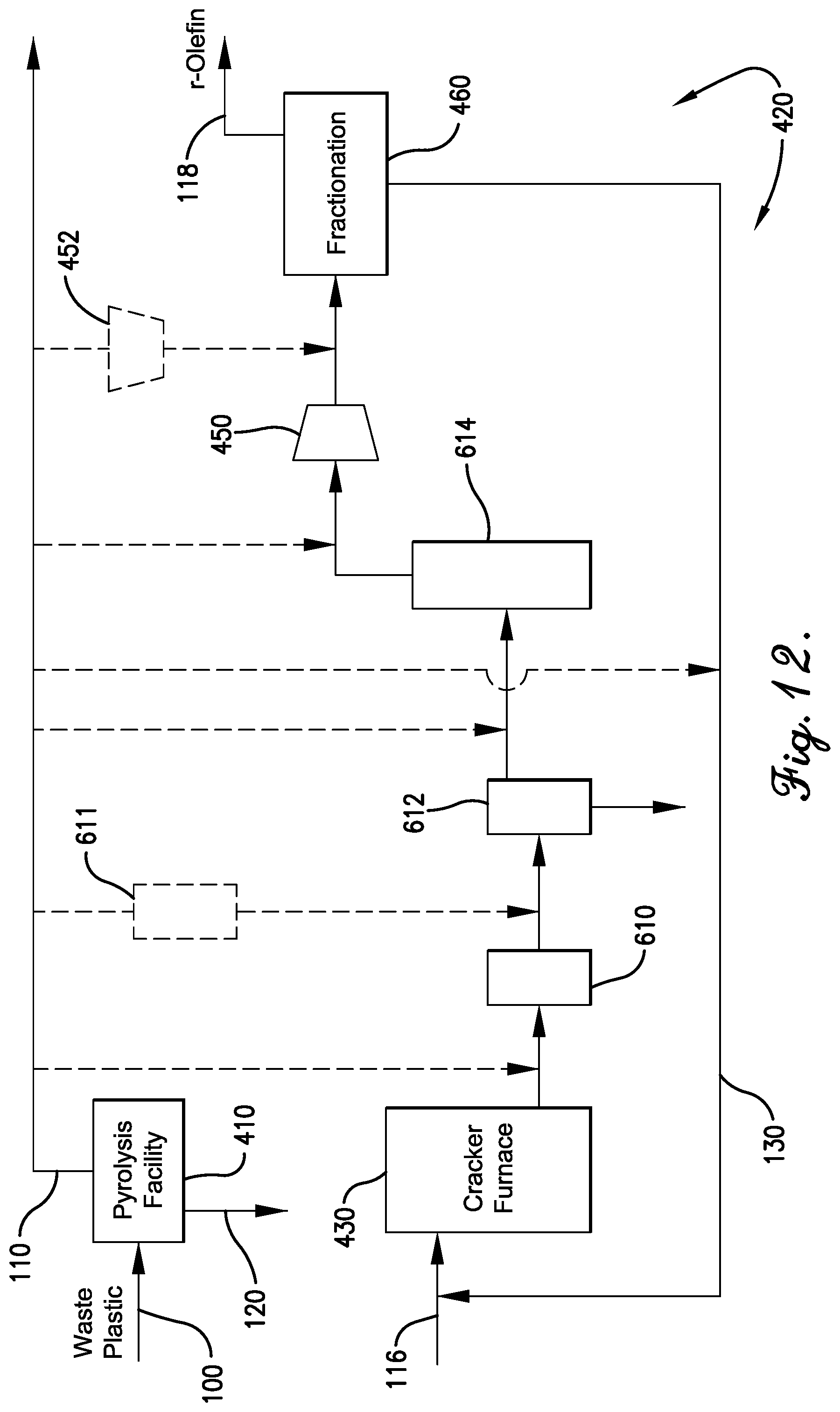 Patent US12326865 Figure 11 – Chemical recycling of plastic-derived streams to a cracker separation zone