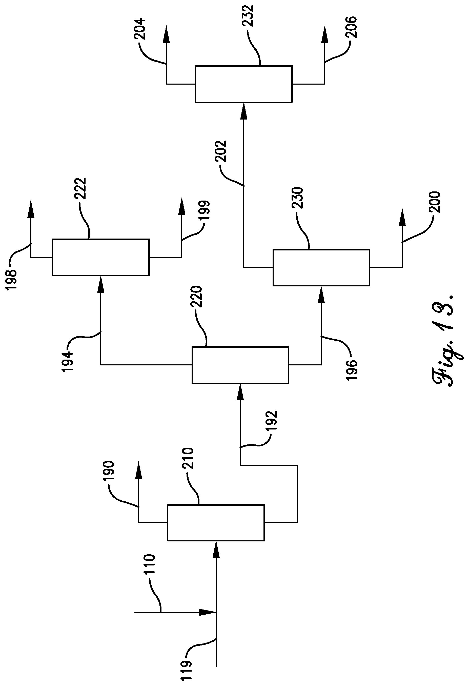 Patent US12326865 Figure 12 – Chemical recycling of plastic-derived streams to a cracker separation zone