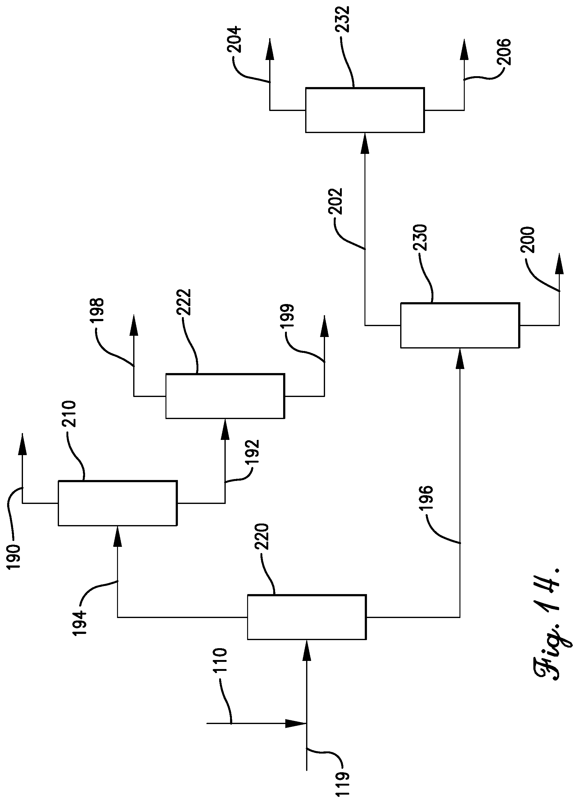Patent US12326865 Figure 13 – Chemical recycling of plastic-derived streams to a cracker separation zone