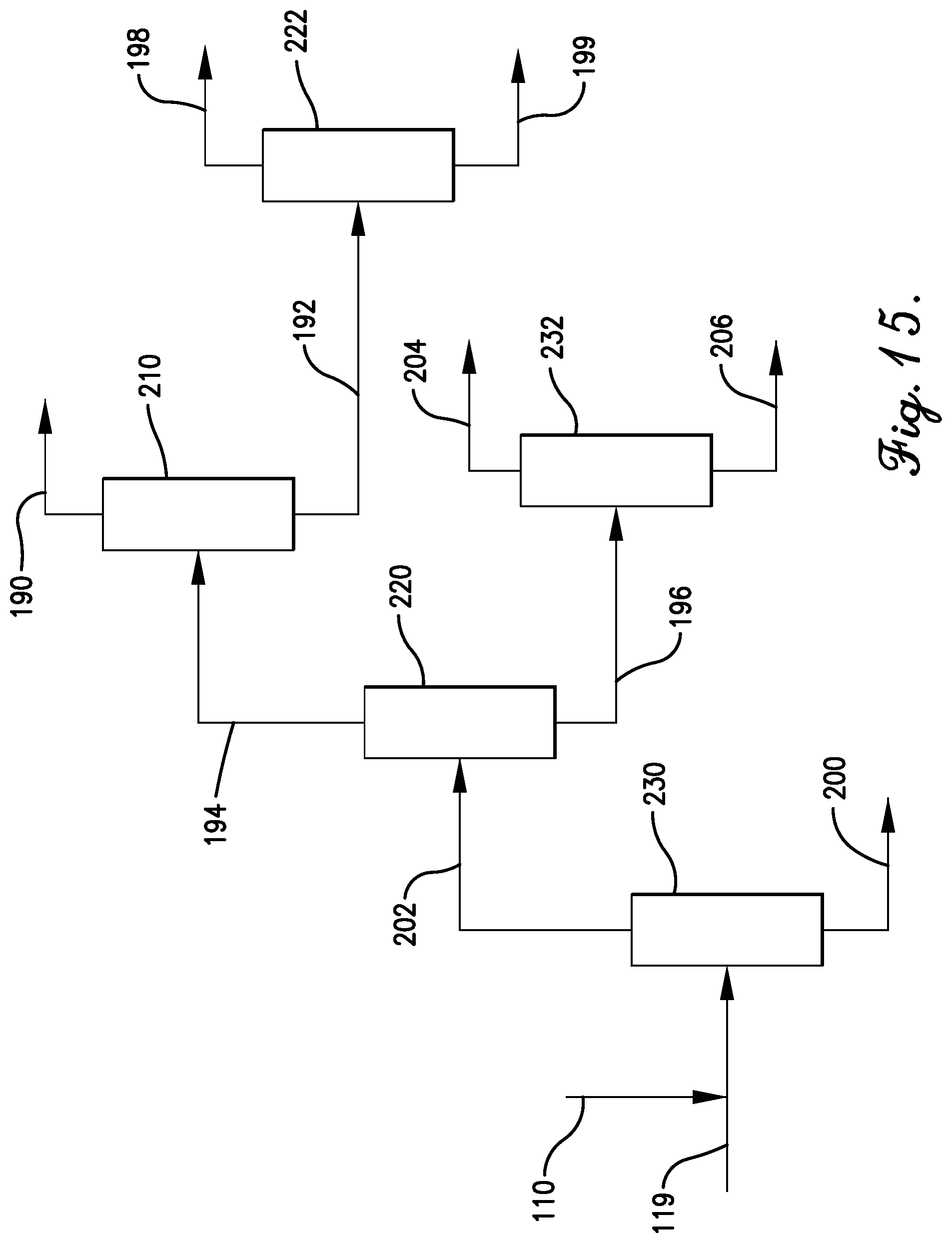 Patent US12326865 Figure 14 – Chemical recycling of plastic-derived streams to a cracker separation zone