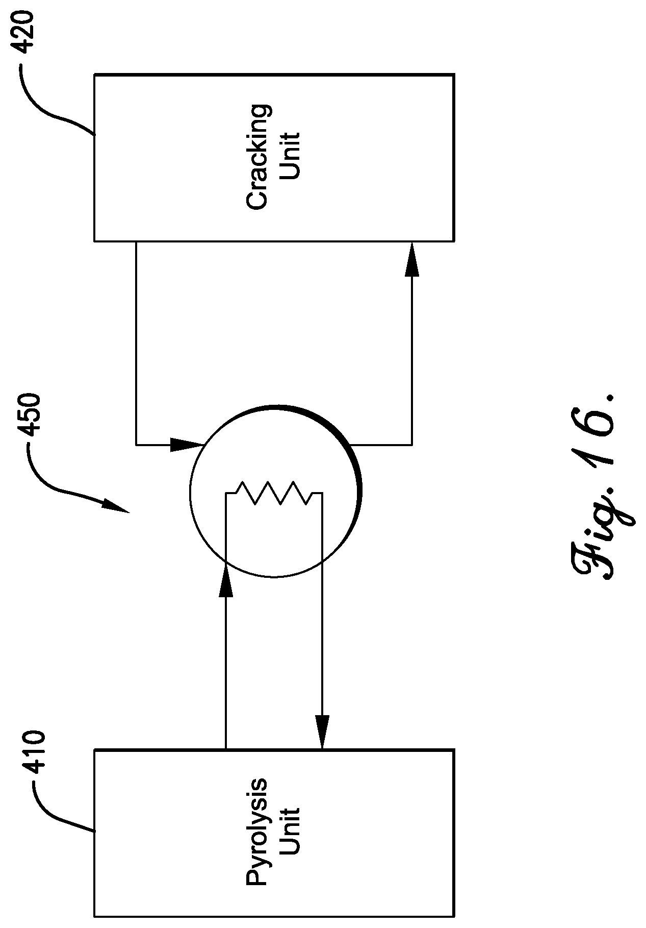 Patent US12326865 Figure 15 – Chemical recycling of plastic-derived streams to a cracker separation zone
