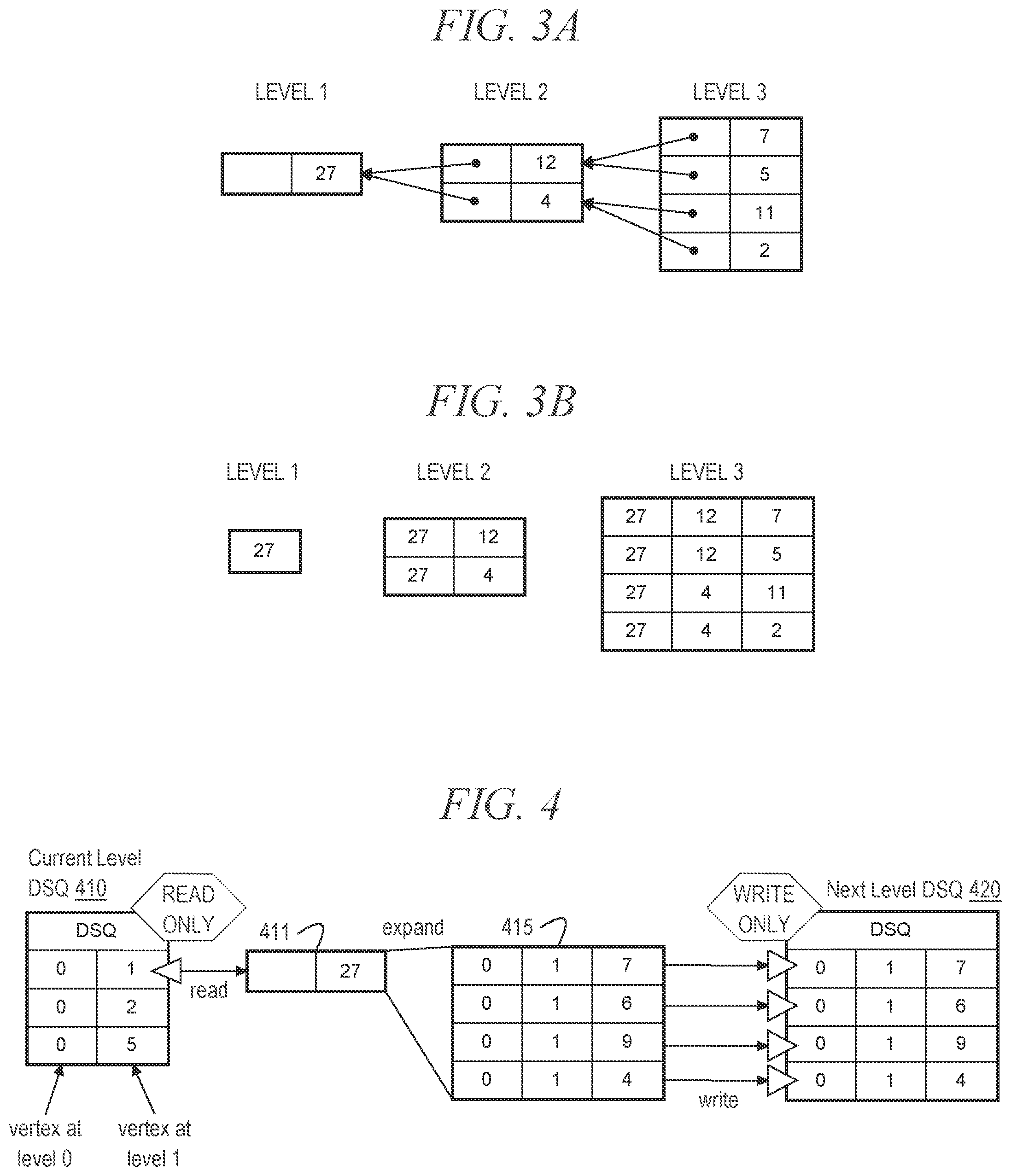 Patent US12326866 Figure 4 – Out-of-core BFS for shortest path graph queries