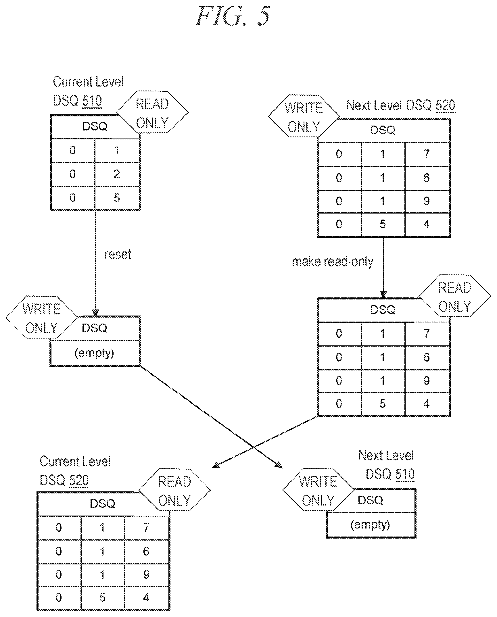 Patent US12326866 Figure 5 – Out-of-core BFS for shortest path graph queries