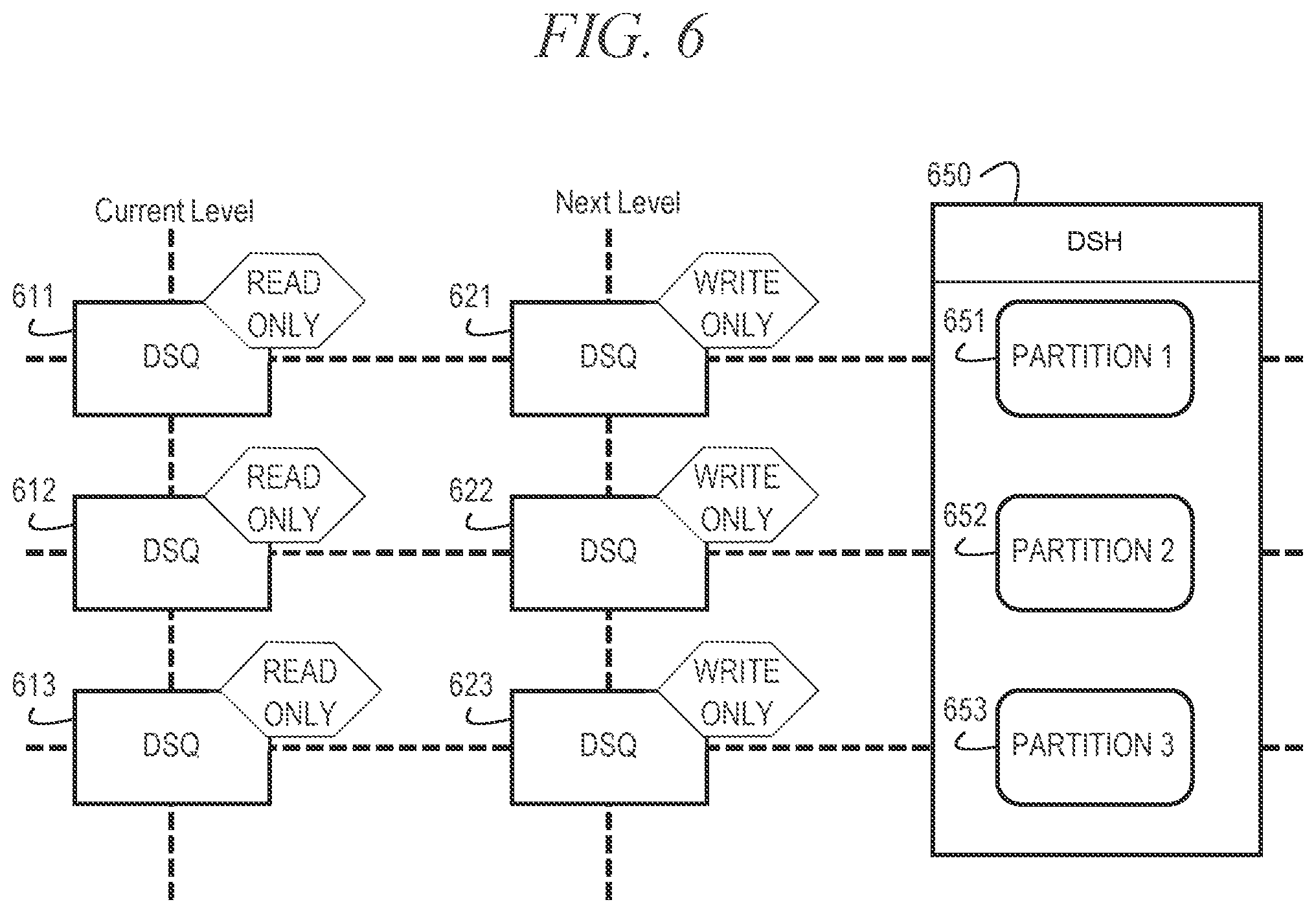 Patent US12326866 Figure 6 – Out-of-core BFS for shortest path graph queries