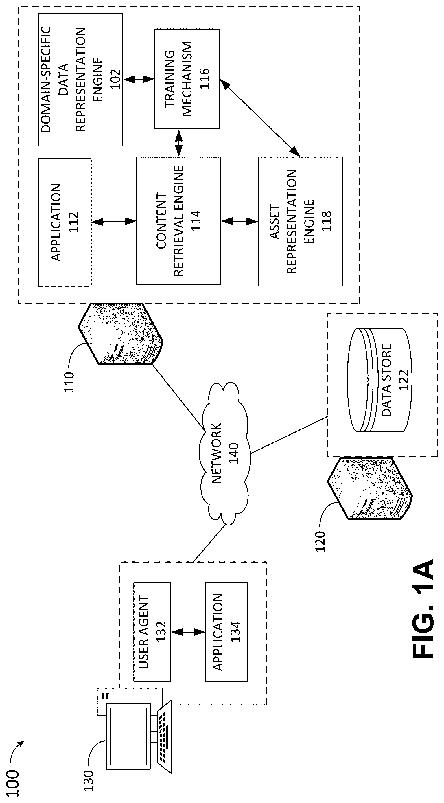 Patent US12326867 Figure 1 – Method and system of using domain specific knowledge in retrieving multimodal assets