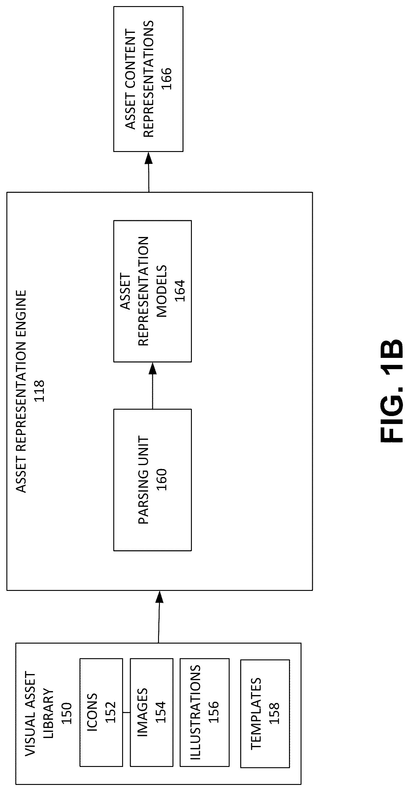 Patent US12326867 Figure 2 – Method and system of using domain specific knowledge in retrieving multimodal assets