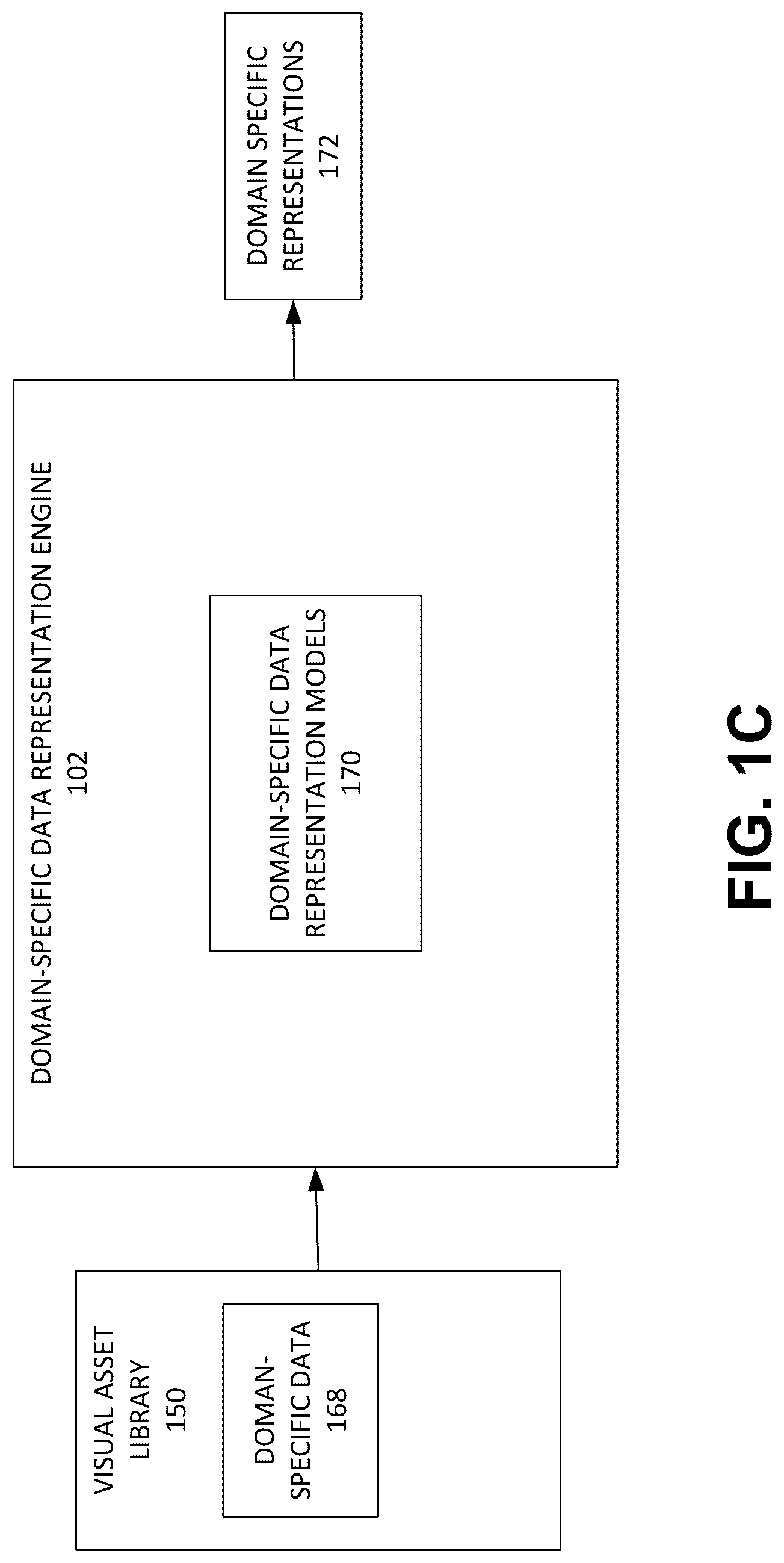 Patent US12326867 Figure 3 – Method and system of using domain specific knowledge in retrieving multimodal assets