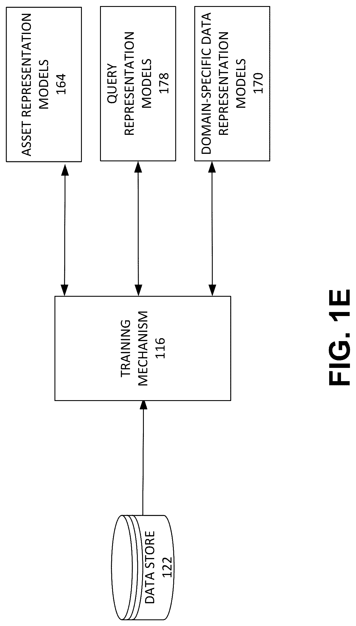 Patent US12326867 Figure 5 – Method and system of using domain specific knowledge in retrieving multimodal assets