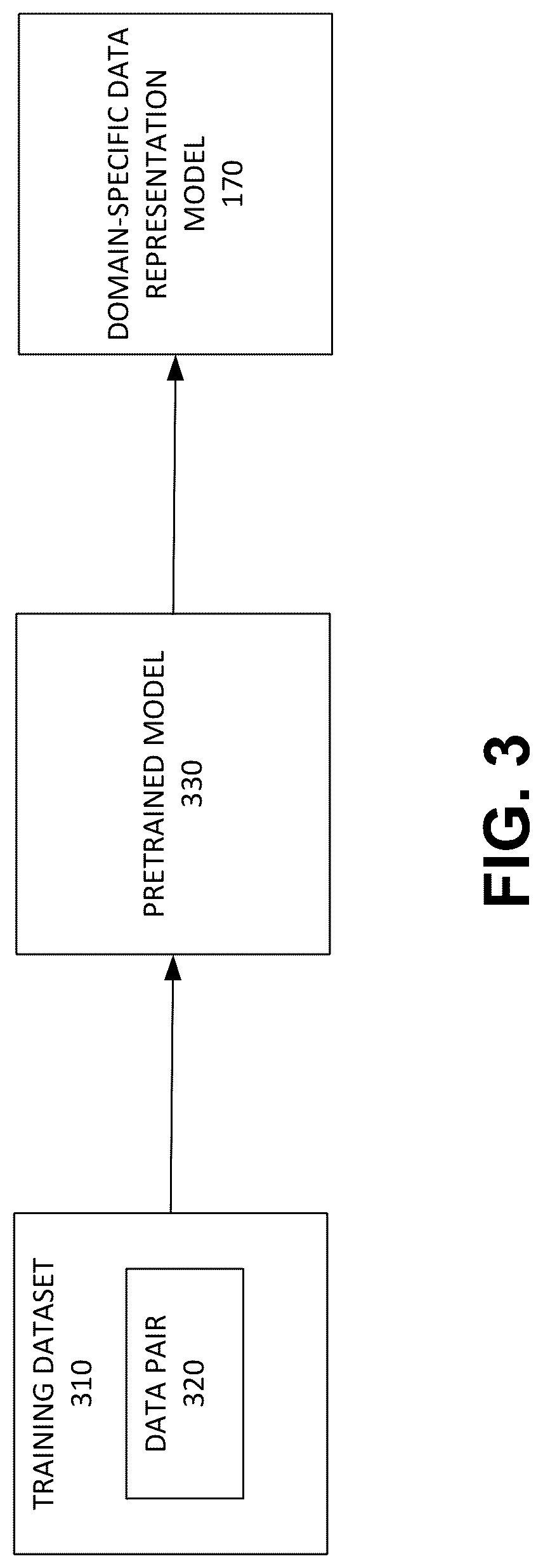 Patent US12326867 Figure 7 – Method and system of using domain specific knowledge in retrieving multimodal assets