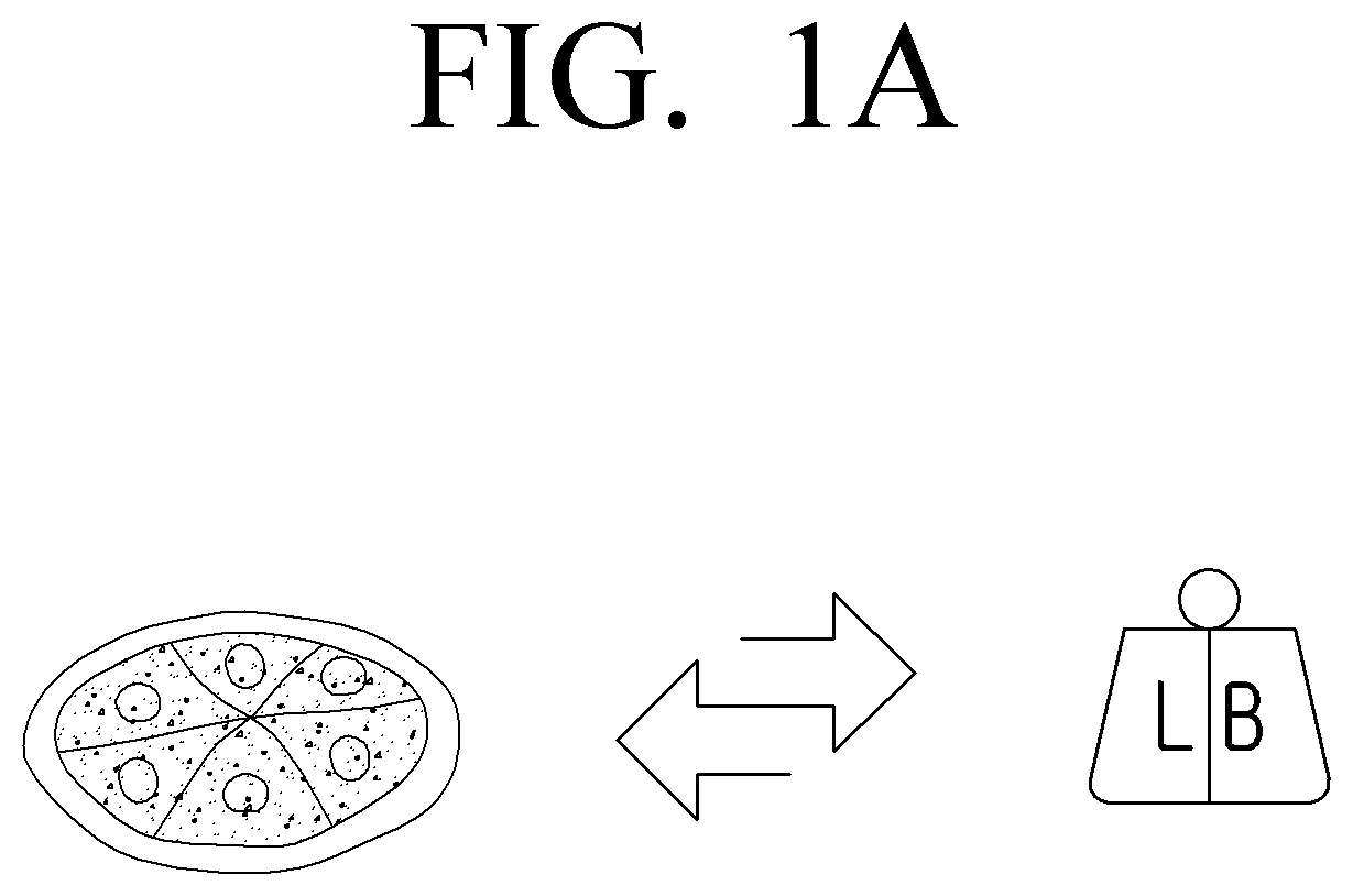 Patent US12326868 Figure 1 – Methods and systems for providing an enhanced response to a query in an IoT environment
