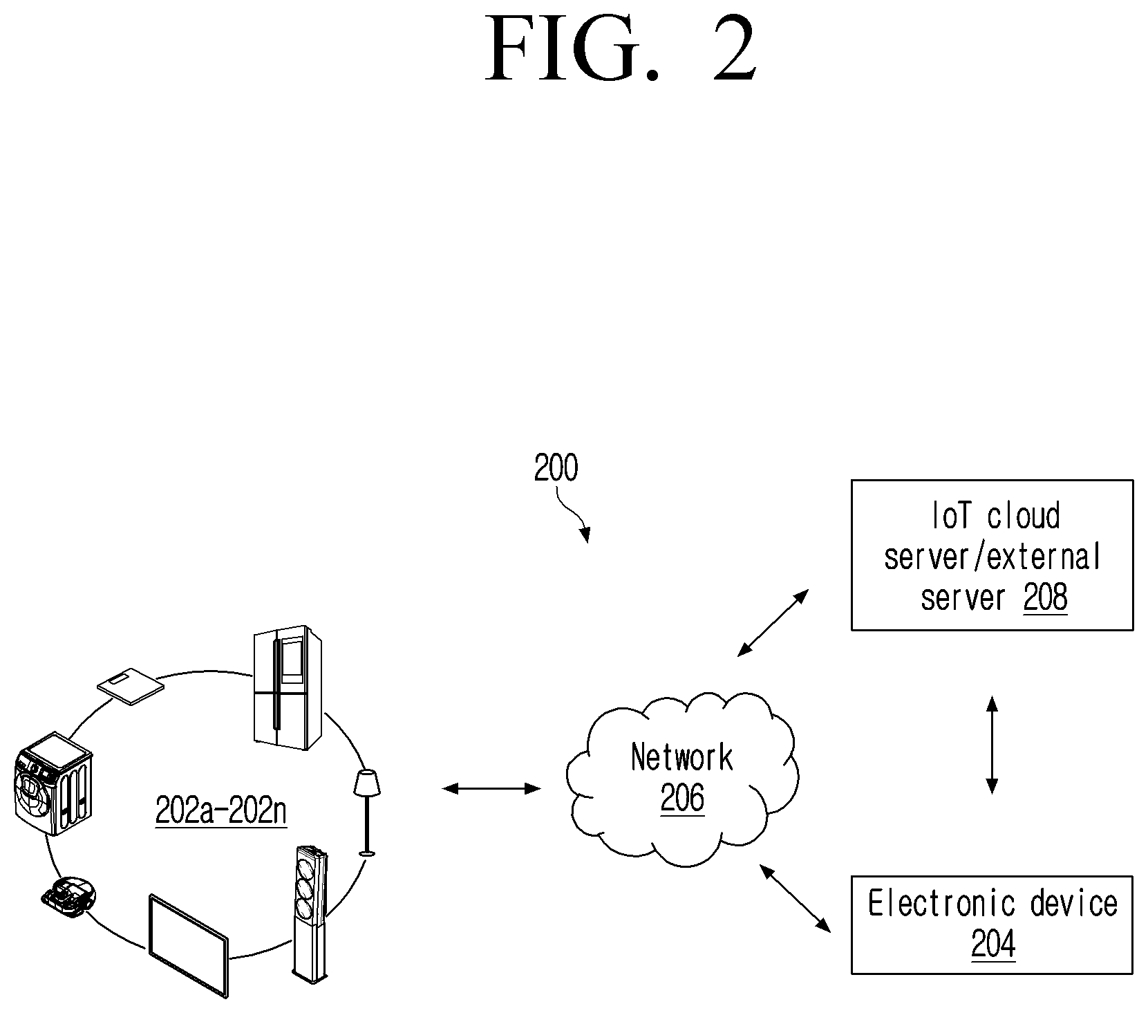 Patent US12326868 Figure 4 – Methods and systems for providing an enhanced response to a query in an IoT environment