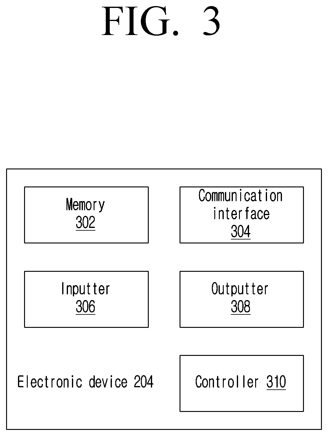 Patent US12326868 Figure 5 – Methods and systems for providing an enhanced response to a query in an IoT environment