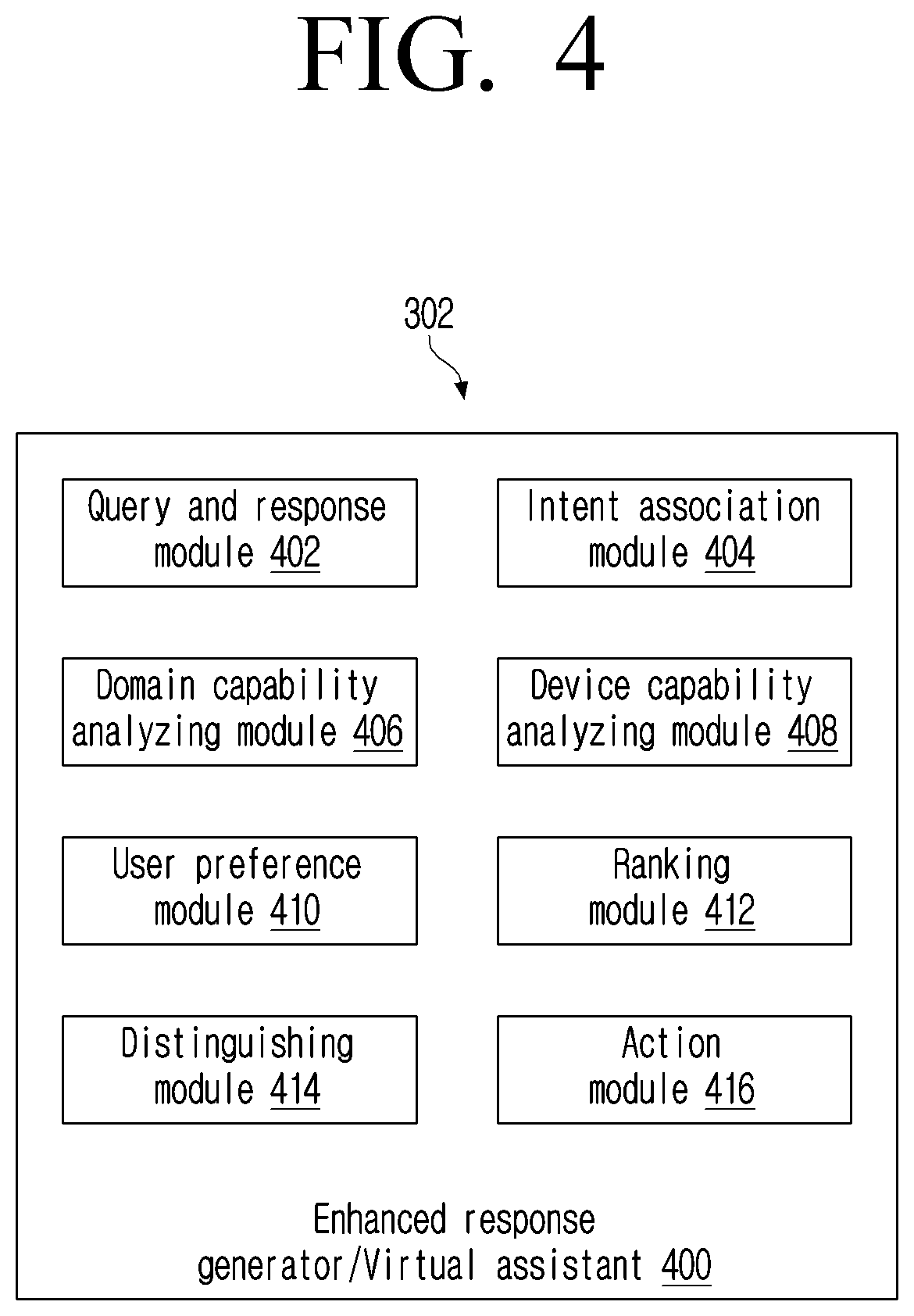 Patent US12326868 Figure 6 – Methods and systems for providing an enhanced response to a query in an IoT environment