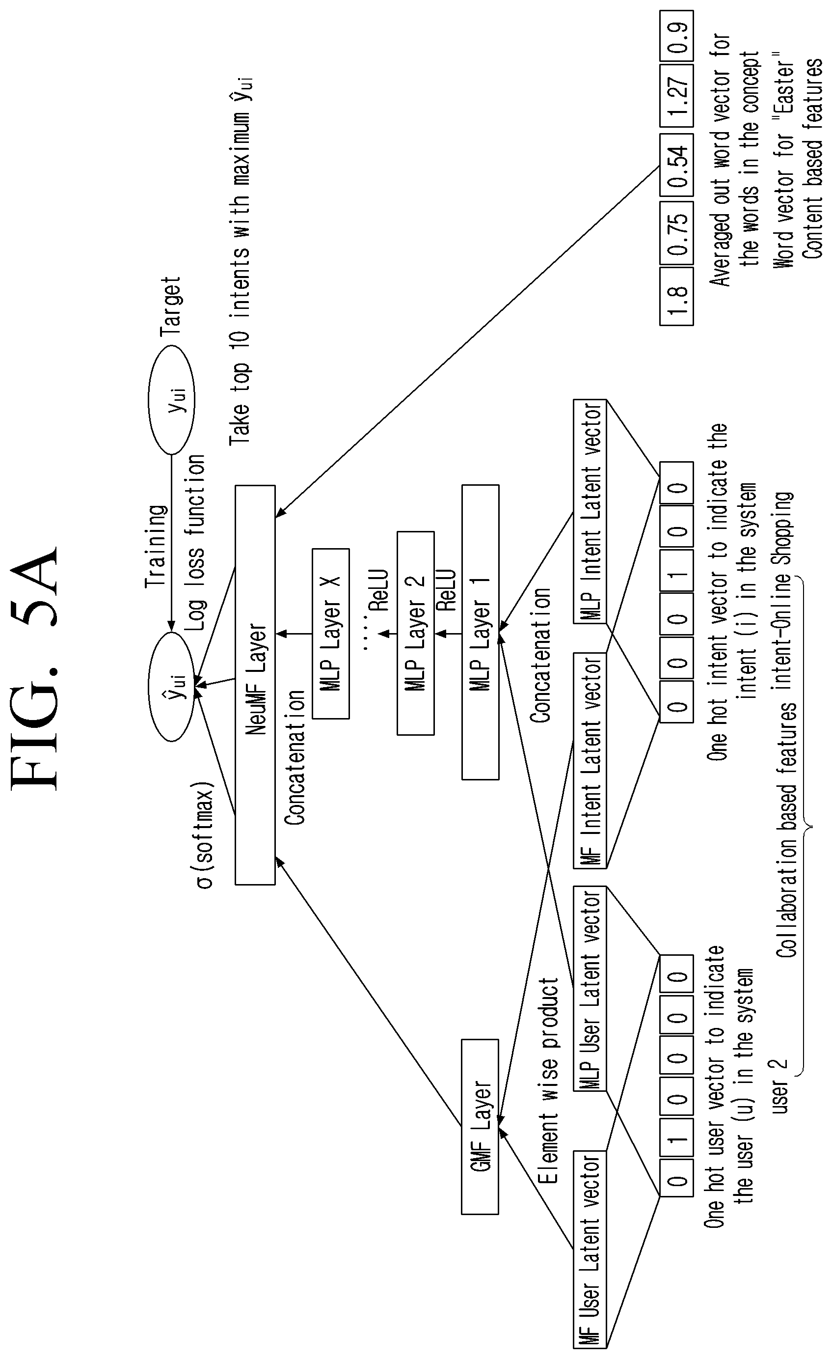 Patent US12326868 Figure 7 – Methods and systems for providing an enhanced response to a query in an IoT environment