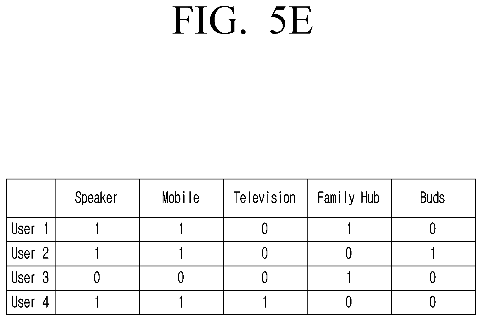 Patent US12326868 Figure 11 – Methods and systems for providing an enhanced response to a query in an IoT environment