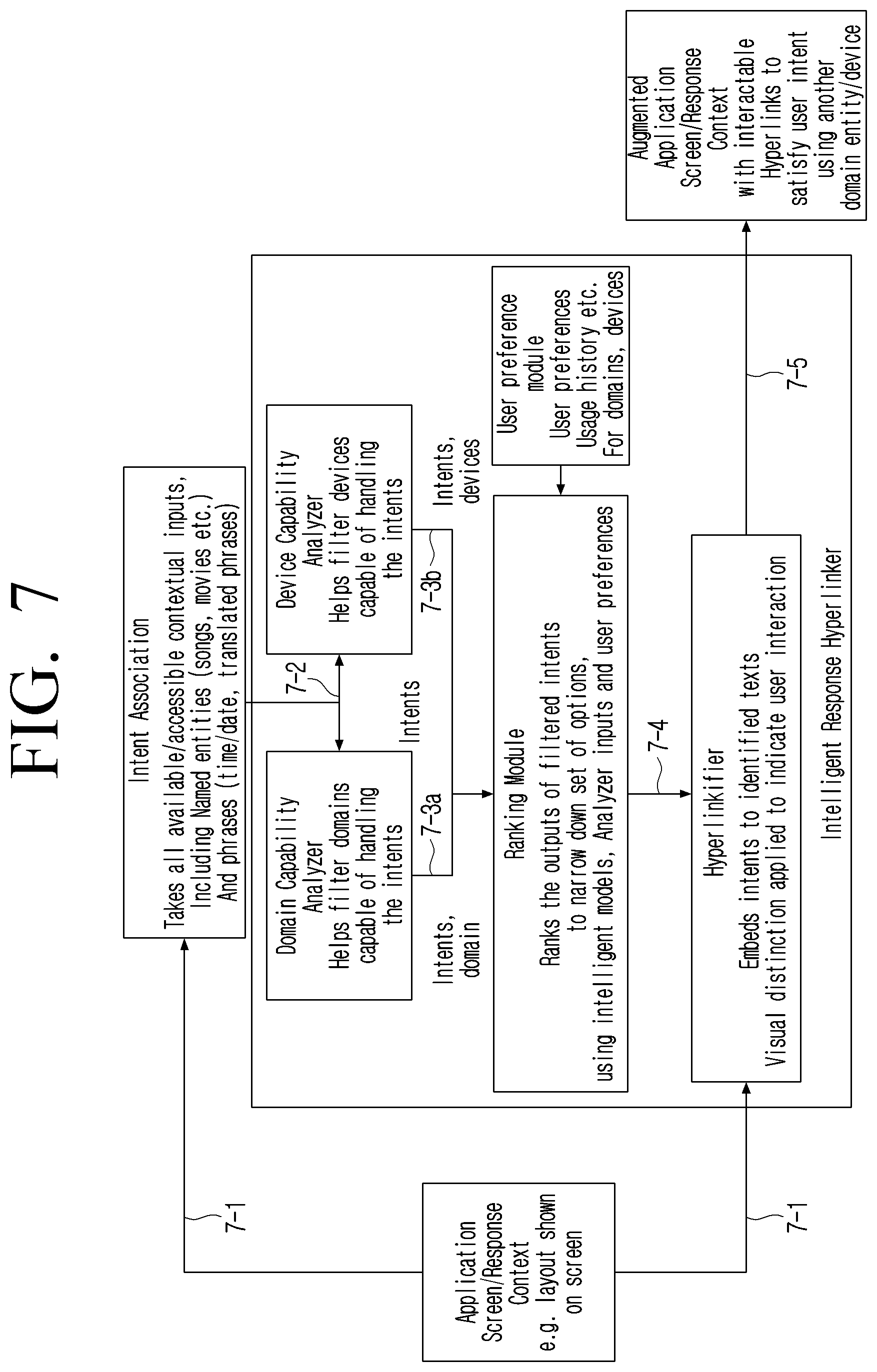Patent US12326868 Figure 13 – Methods and systems for providing an enhanced response to a query in an IoT environment