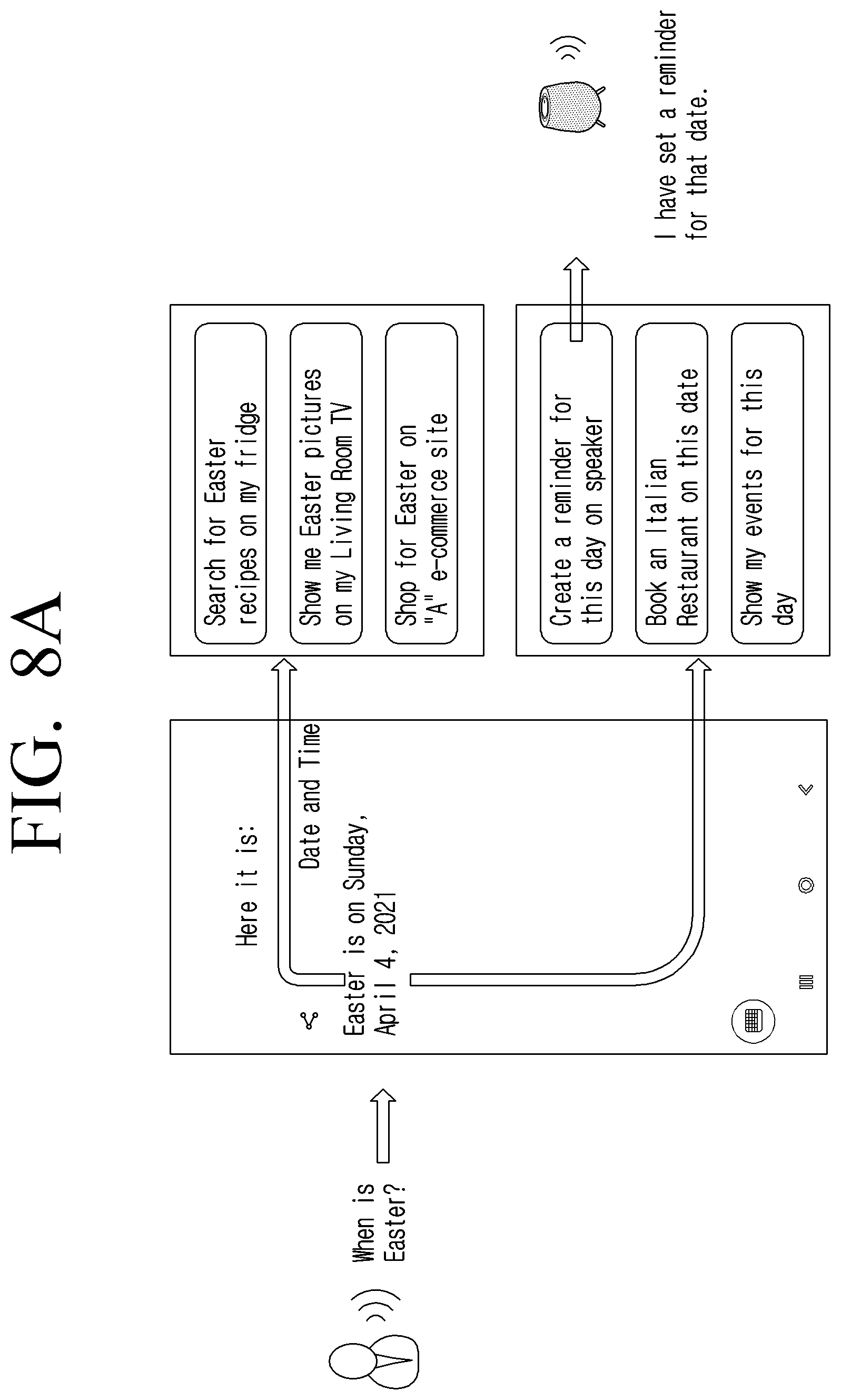 Patent US12326868 Figure 14 – Methods and systems for providing an enhanced response to a query in an IoT environment