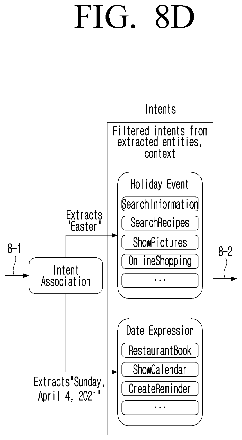 Patent US12326868 Figure 17 – Methods and systems for providing an enhanced response to a query in an IoT environment