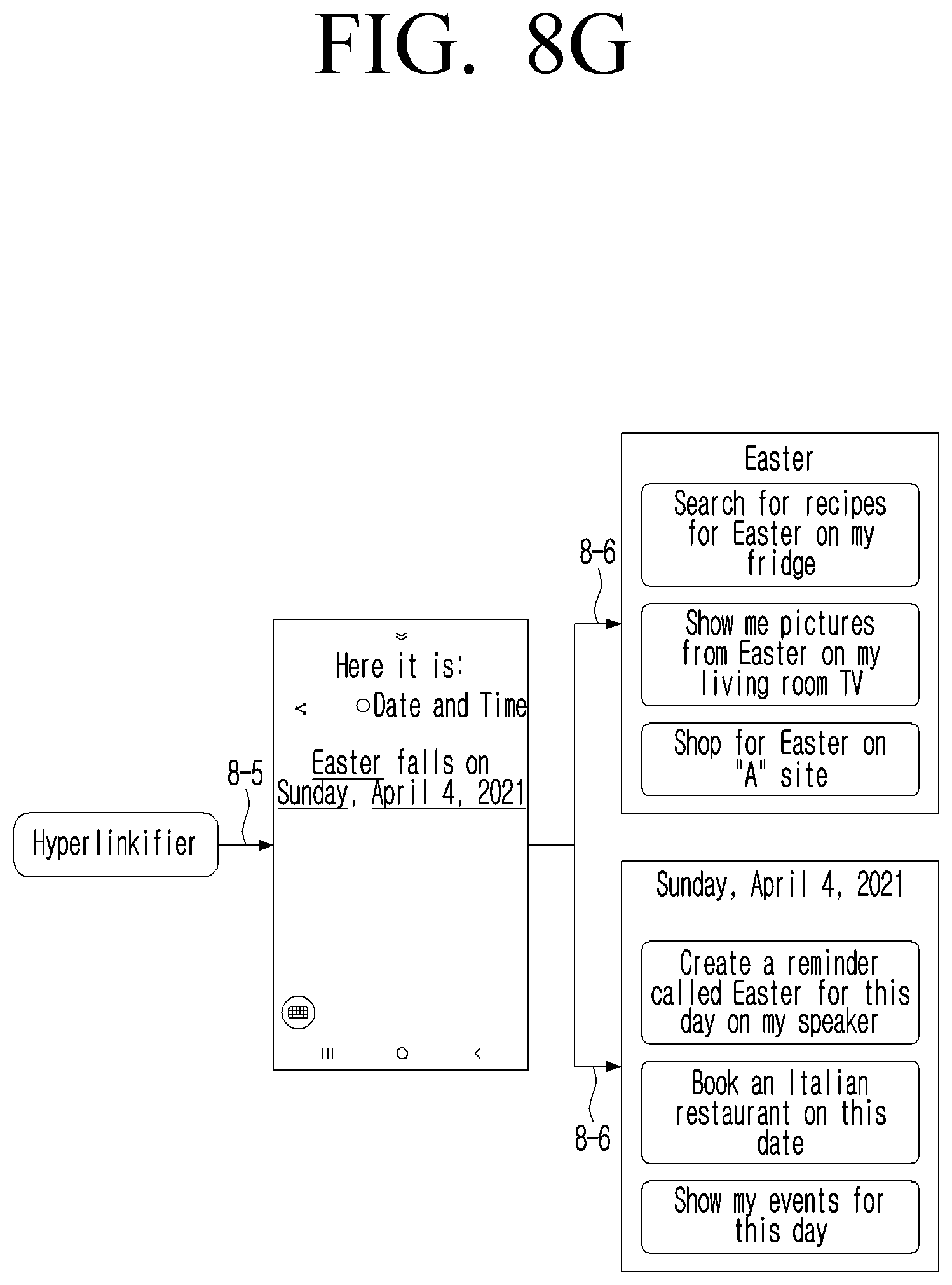 Patent US12326868 Figure 20 – Methods and systems for providing an enhanced response to a query in an IoT environment