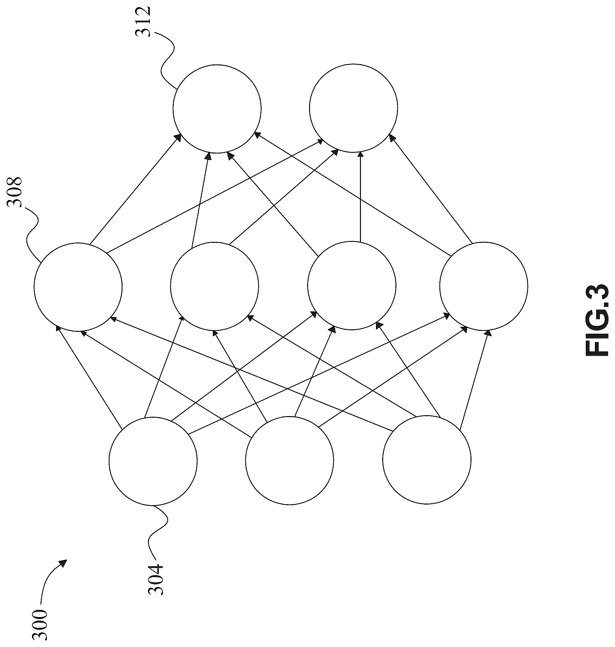 Patent US12326869 Figure 3 – System and methods for delivering contextual responses through dynamic integrations of digital information repositories with inquiries